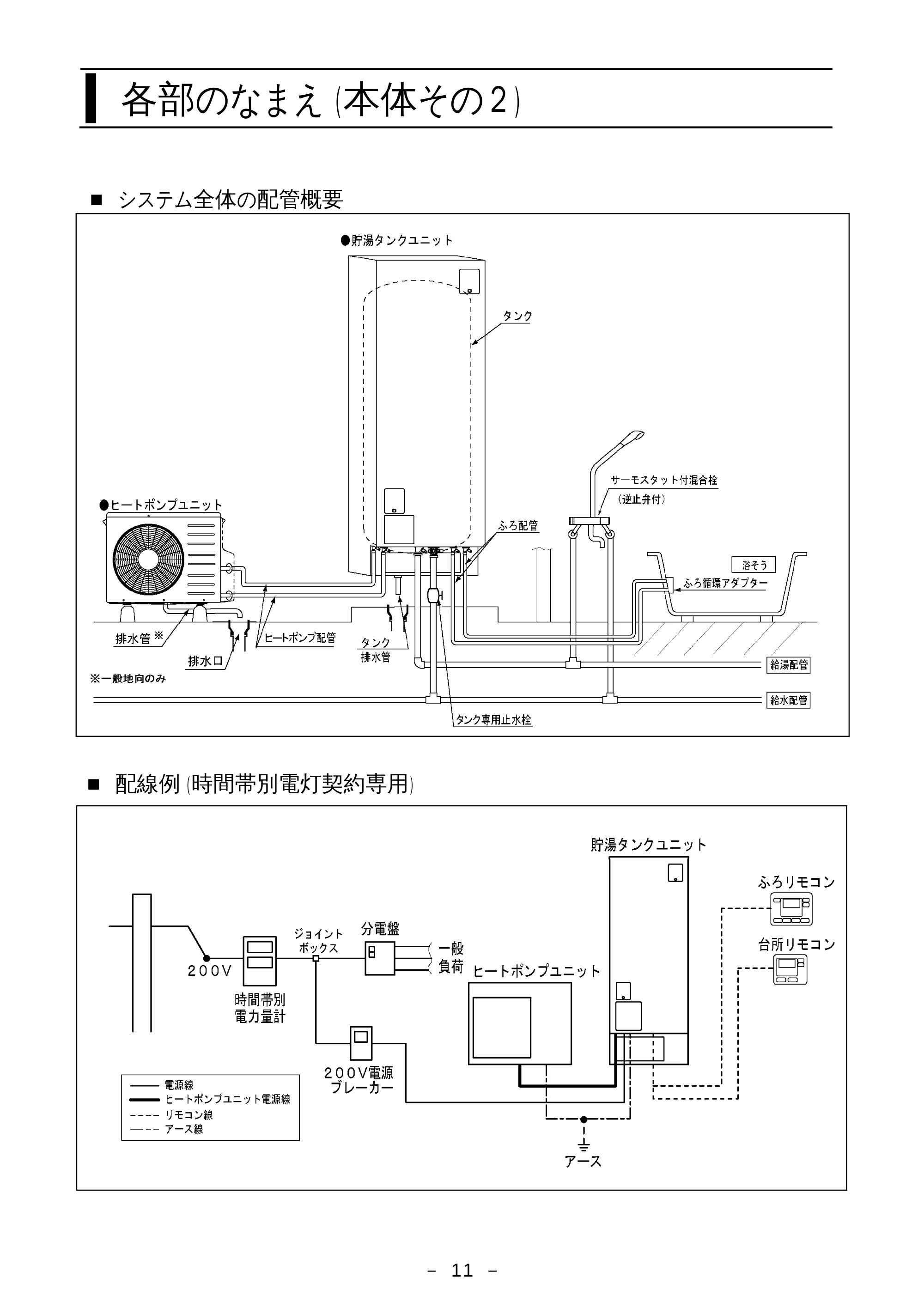 日立 BHP-F37EUK / BHP-F46EUK 取扱説明書 — 各部のなまえ(本体その2) — 原本ページ — 12ページ