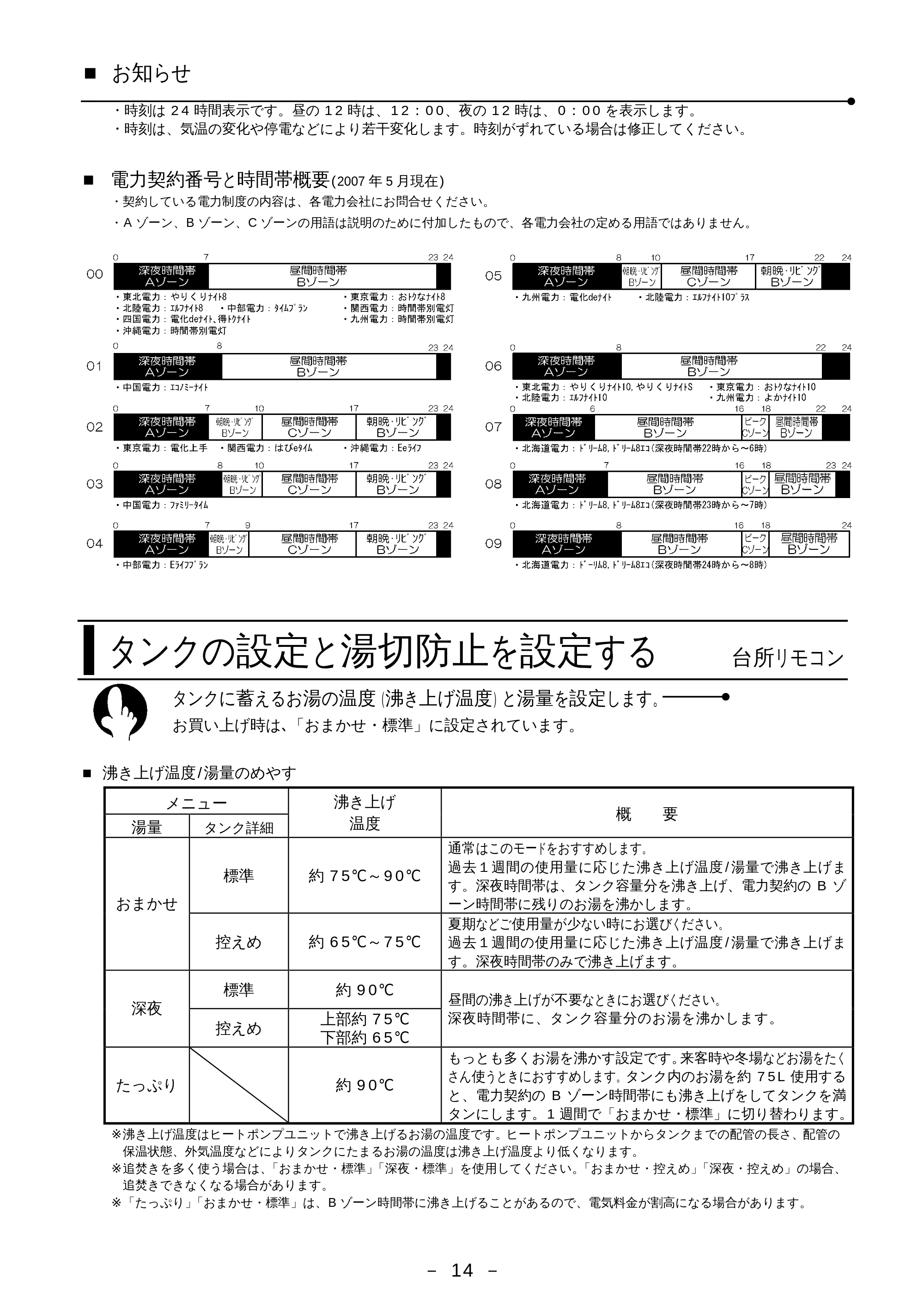 日立 BHP-F37EUK / BHP-F46EUK 取扱説明書 — タンクの設定と湯切防止を設定する — 原本ページ — 15ページ