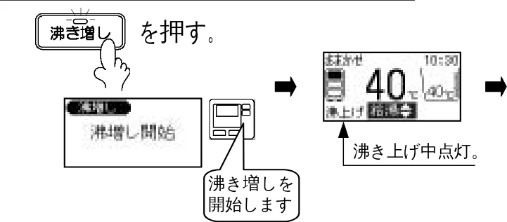 日立 BHP-F37EUK / BHP-F46EUK 取扱説明書 — 沸き増しをする — 図版 19-2 — 19ページ