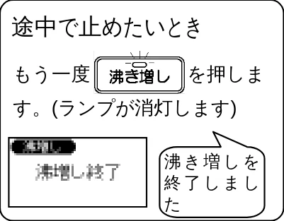 日立 BHP-F37EUK / BHP-F46EUK 取扱説明書 — 沸き増しをする — 図版 19-3 — 19ページ