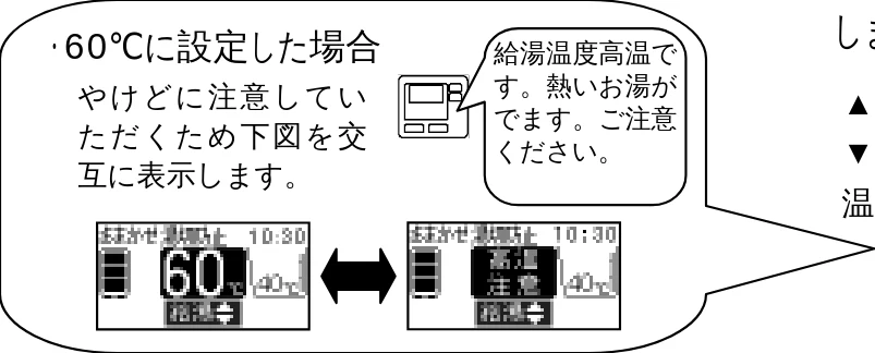 日立 BHP-F37EUK / BHP-F46EUK 取扱説明書 — 給湯温度を設定する — 図版 21-2 — 21ページ