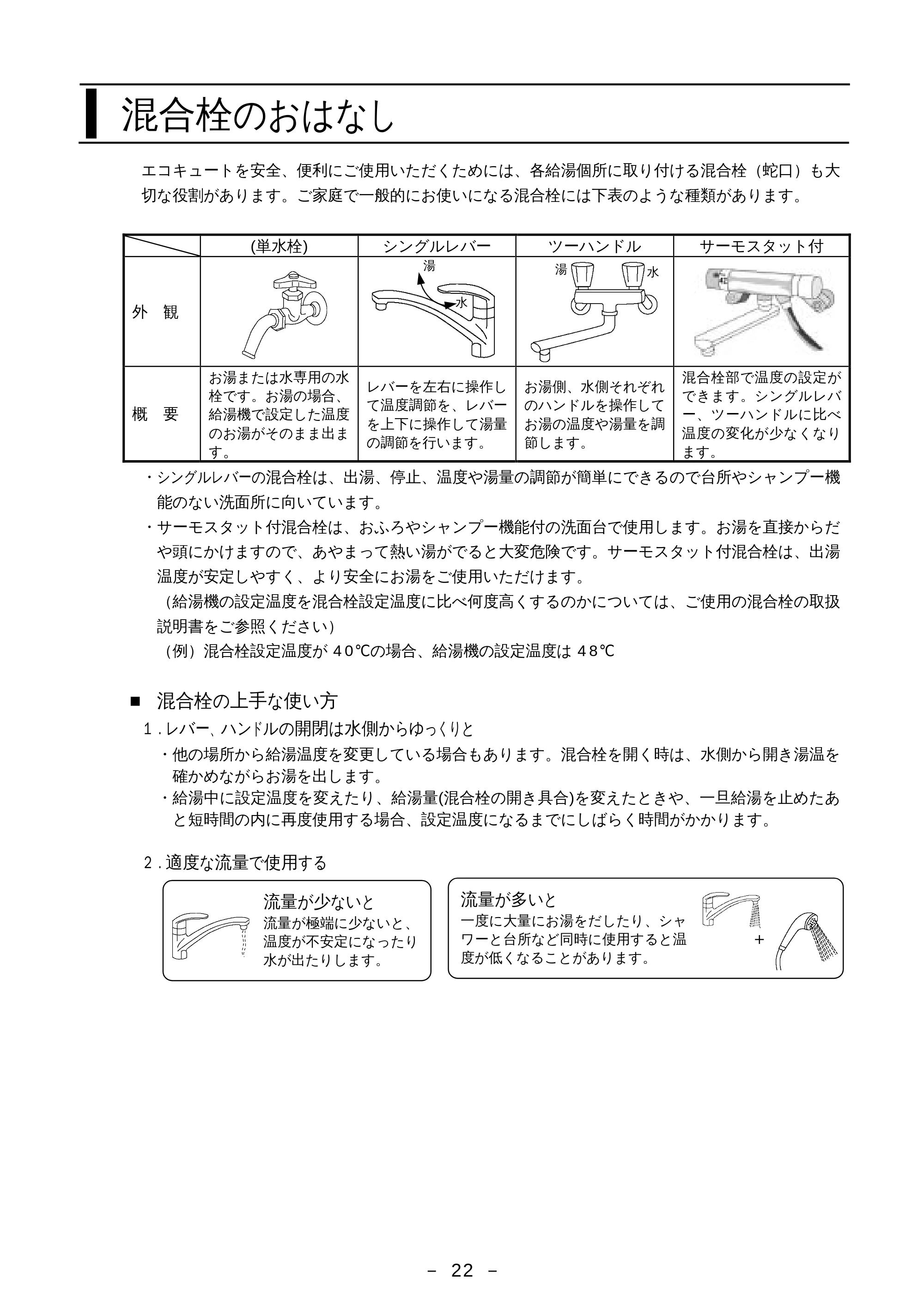日立 BHP-F37EUK / BHP-F46EUK 取扱説明書 — 混合栓のおはなし — 原本ページ — 23ページ