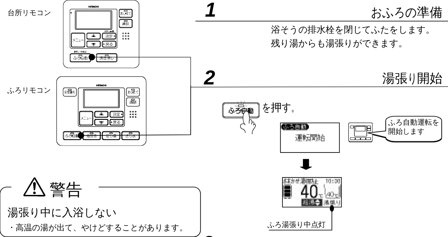 日立 BHP-F37EUK / BHP-F46EUK 取扱説明書 — ふろ湯張り（ふろ自動運転）のしかた — 図版 27-1 — 27ページ