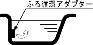 日立 BHP-F37EUK / BHP-F46EUK 取扱説明書 — ふろ湯張り（ふろ自動運転）のしかた — 図版 27-2 — 27ページ