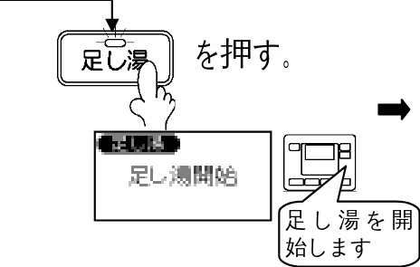 日立 BHP-F37EUK / BHP-F46EUK 取扱説明書 — 2 足し湯をする — 図版 30-1 — 30ページ