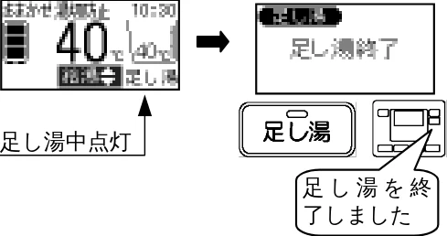 日立 BHP-F37EUK / BHP-F46EUK 取扱説明書 — 2 足し湯をする — 図版 30-2 — 30ページ