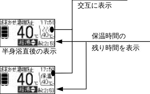 日立 BHP-F37EUK / BHP-F46EUK 取扱説明書 — 半身浴をする — 図版 31-2 — 31ページ