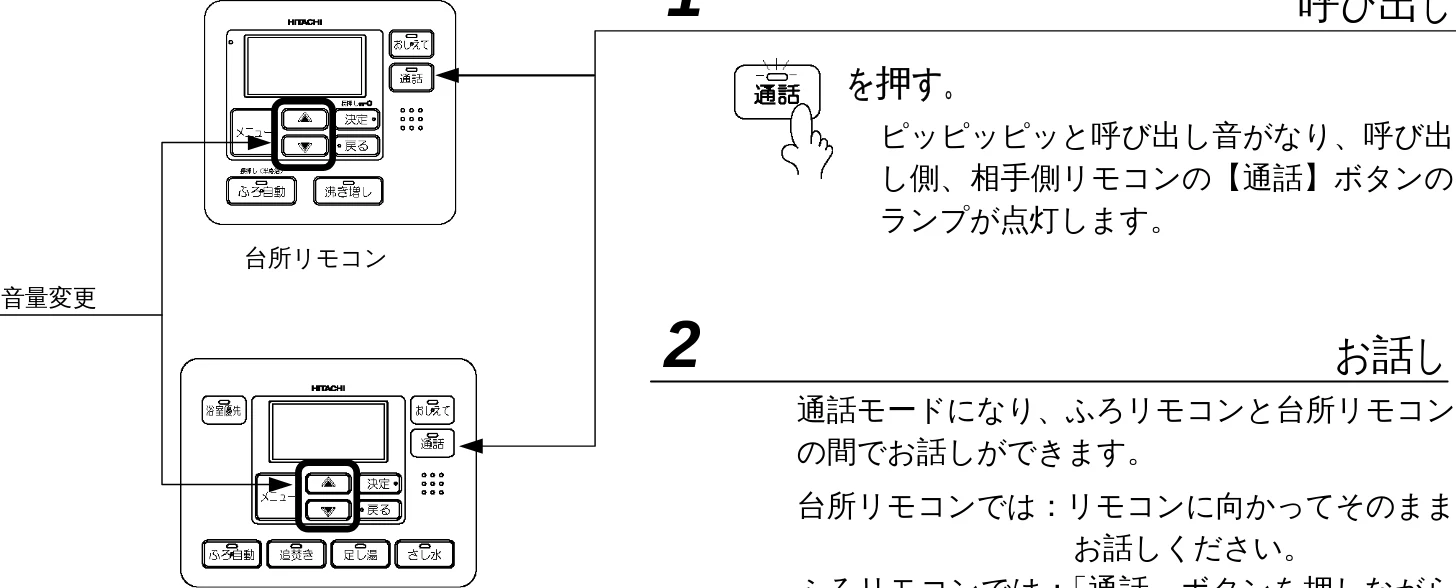 日立 BHP-F37EUK / BHP-F46EUK 取扱説明書 — インタ－ホンを使う — 図版 33-1 — 33ページ