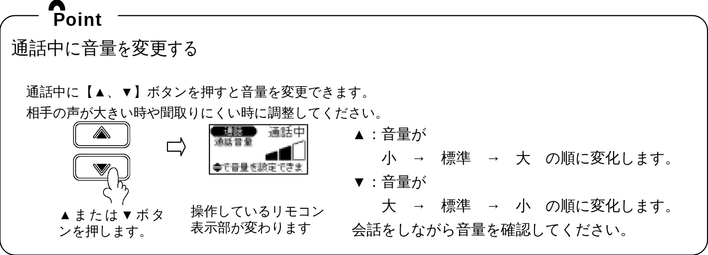 日立 BHP-F37EUK / BHP-F46EUK 取扱説明書 — インタ－ホンを使う — 図版 33-2 — 33ページ