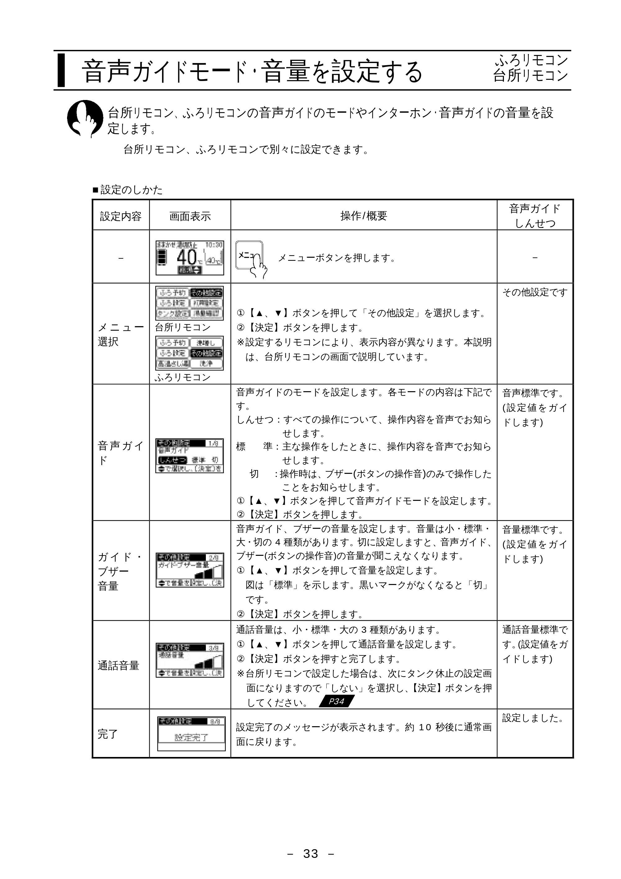 日立 BHP-F37EUK / BHP-F46EUK 取扱説明書 — 音声ガイドモ－ド・音量を設定する — 原本ページ — 34ページ