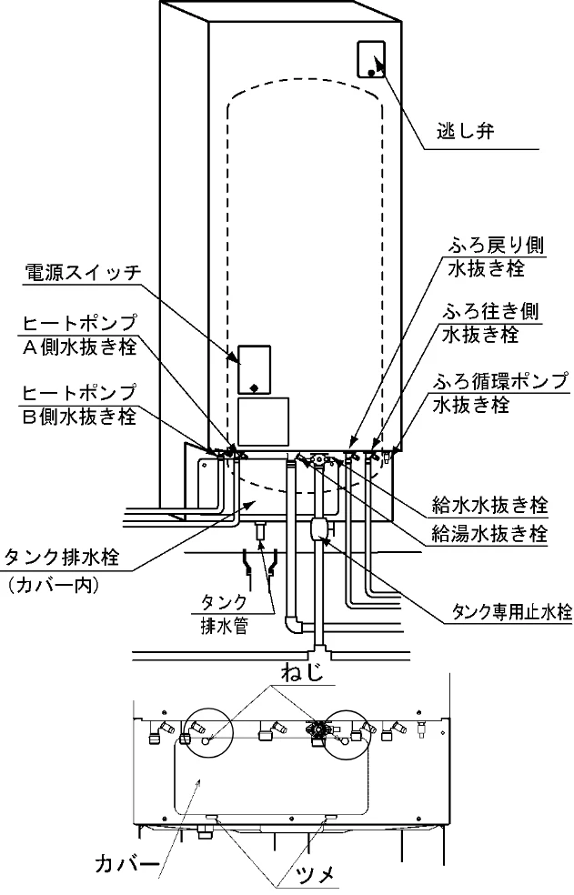 日立 BHP-F37EUK / BHP-F46EUK 取扱説明書 — タンクの排水のしかた — 図版 41-1 — 41ページ