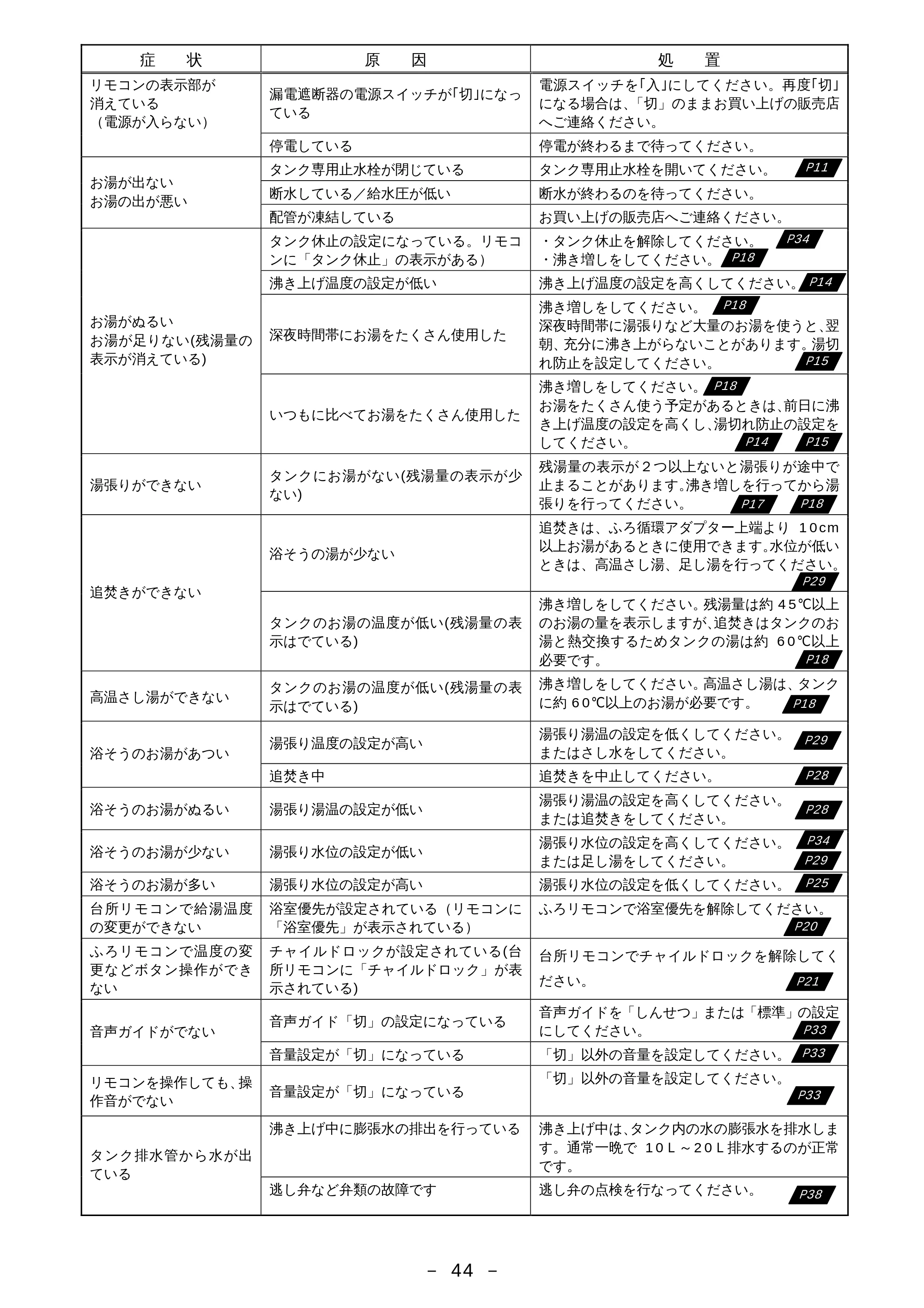 日立 BHP-F37EUK / BHP-F46EUK 取扱説明書 — - 44 - — 原本ページ — 45ページ