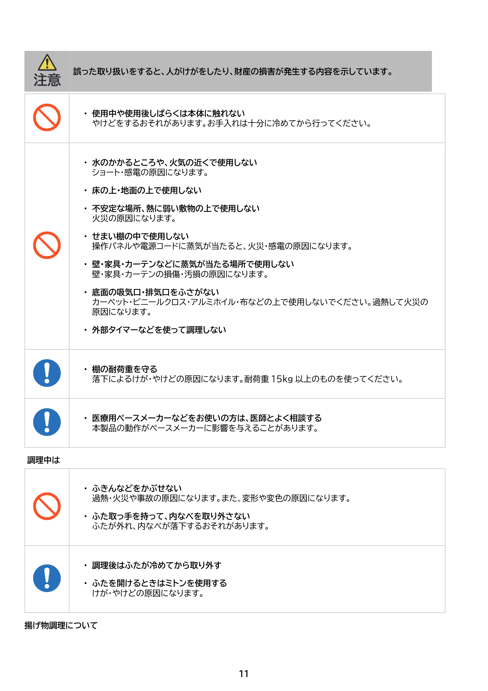 アイリスオーヤマ DAC-IB2 取扱説明書 — 原本ページ — 11ページ