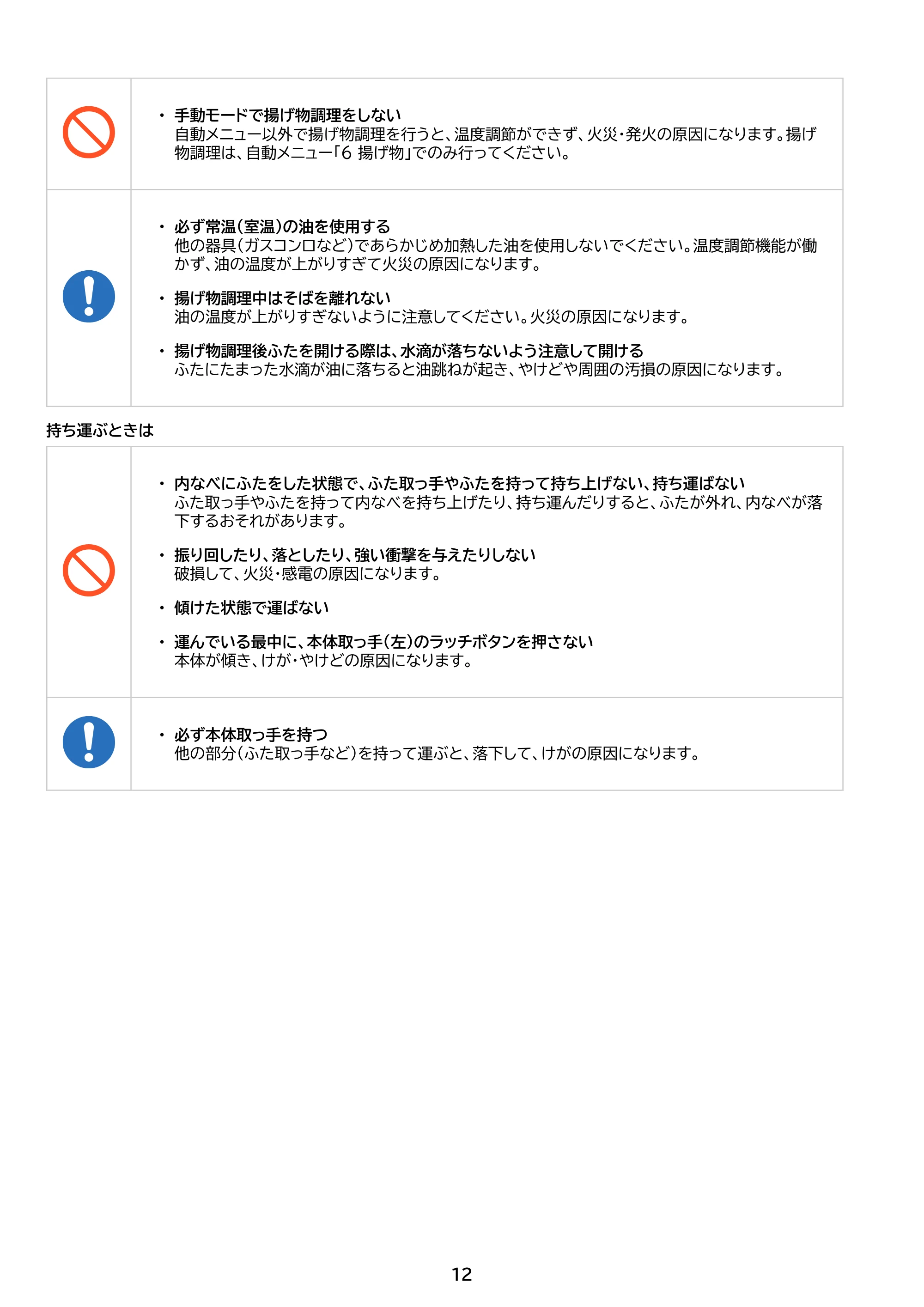 アイリスオーヤマ DAC-IB2 取扱説明書 — 原本ページ — 12ページ