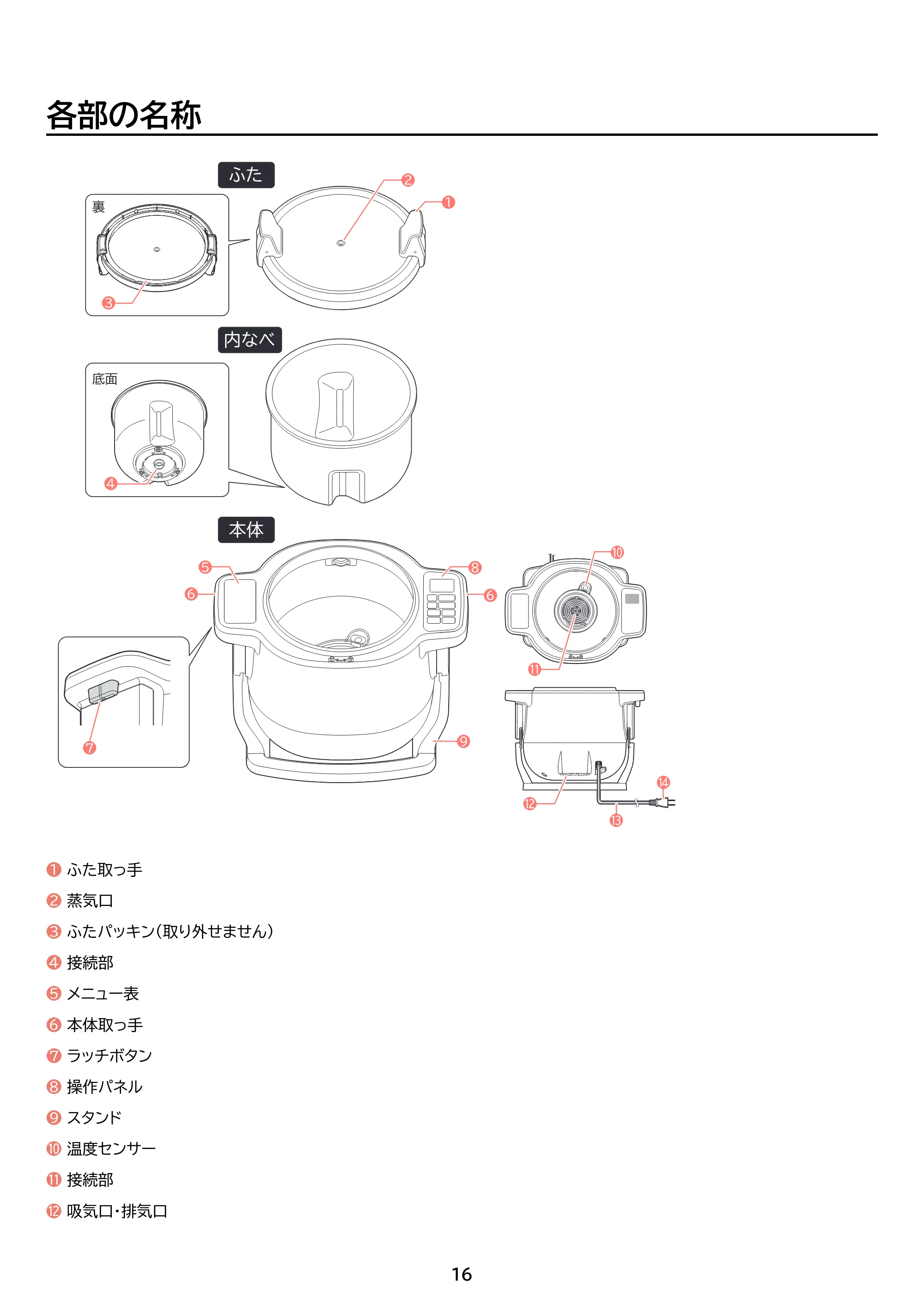 アイリスオーヤマ DAC-IB2 取扱説明書 — 原本ページ — 16ページ