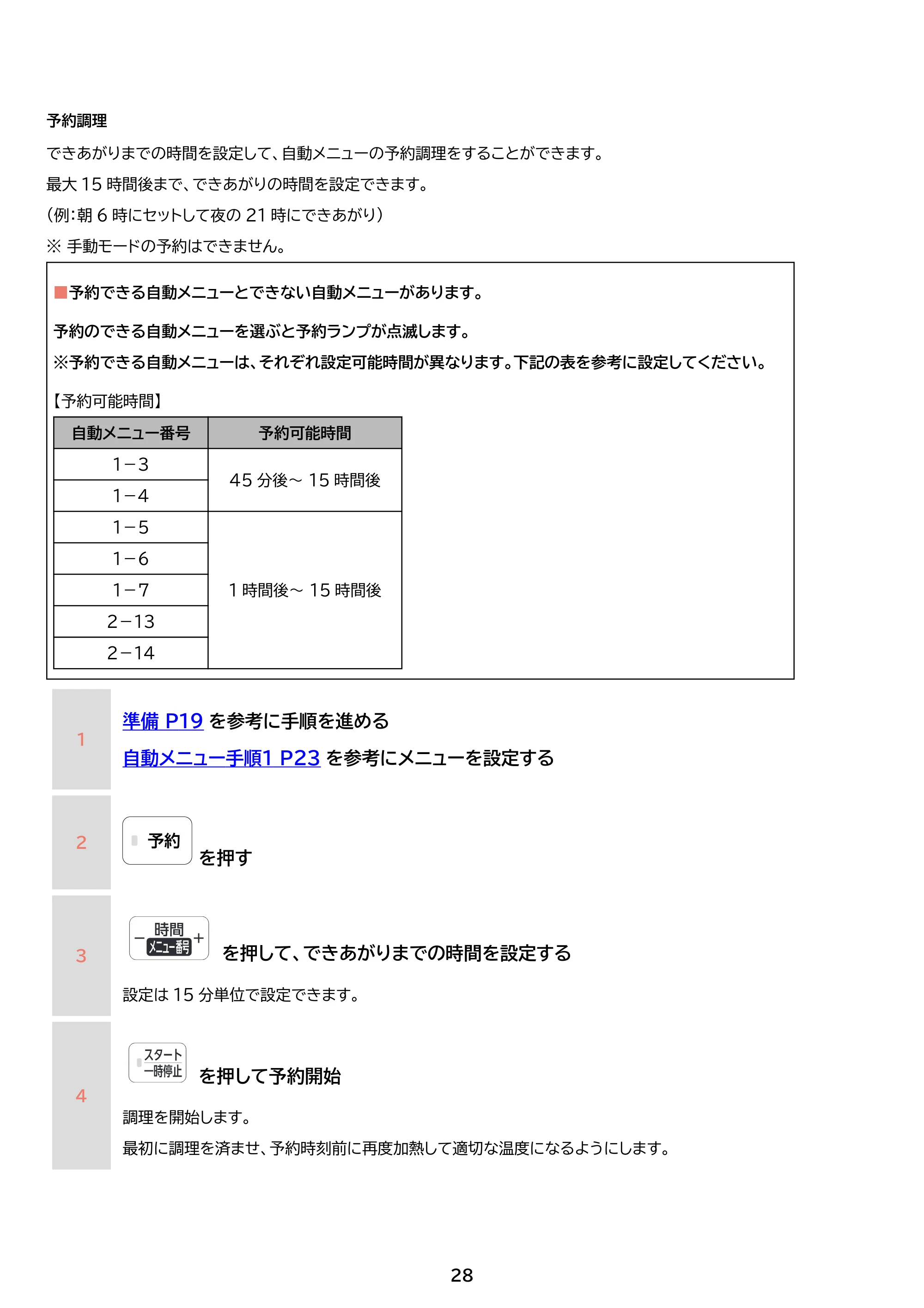 アイリスオーヤマ DAC-IB2 取扱説明書 — 原本ページ — 28ページ