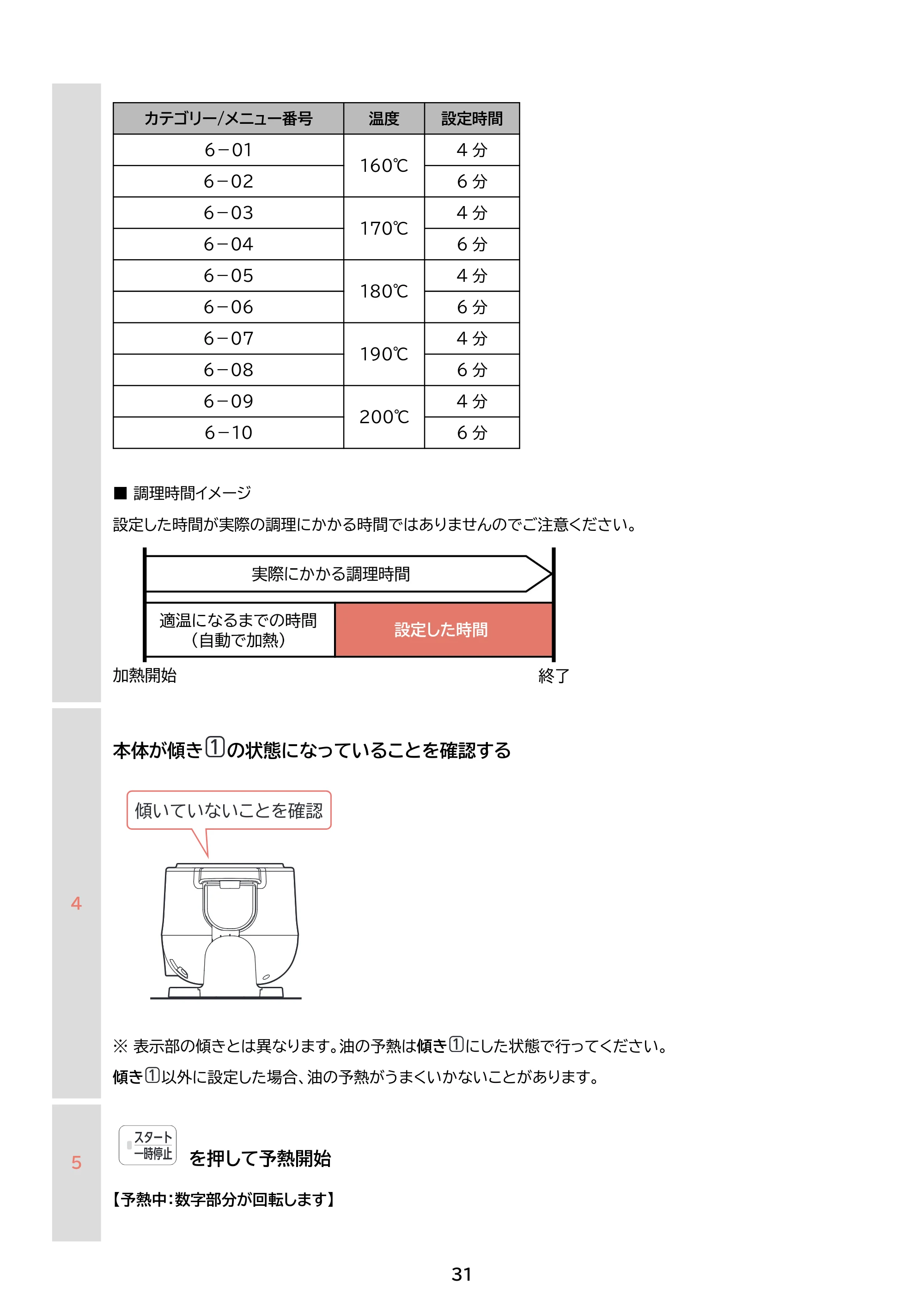 アイリスオーヤマ DAC-IB2 取扱説明書 — 原本ページ — 31ページ