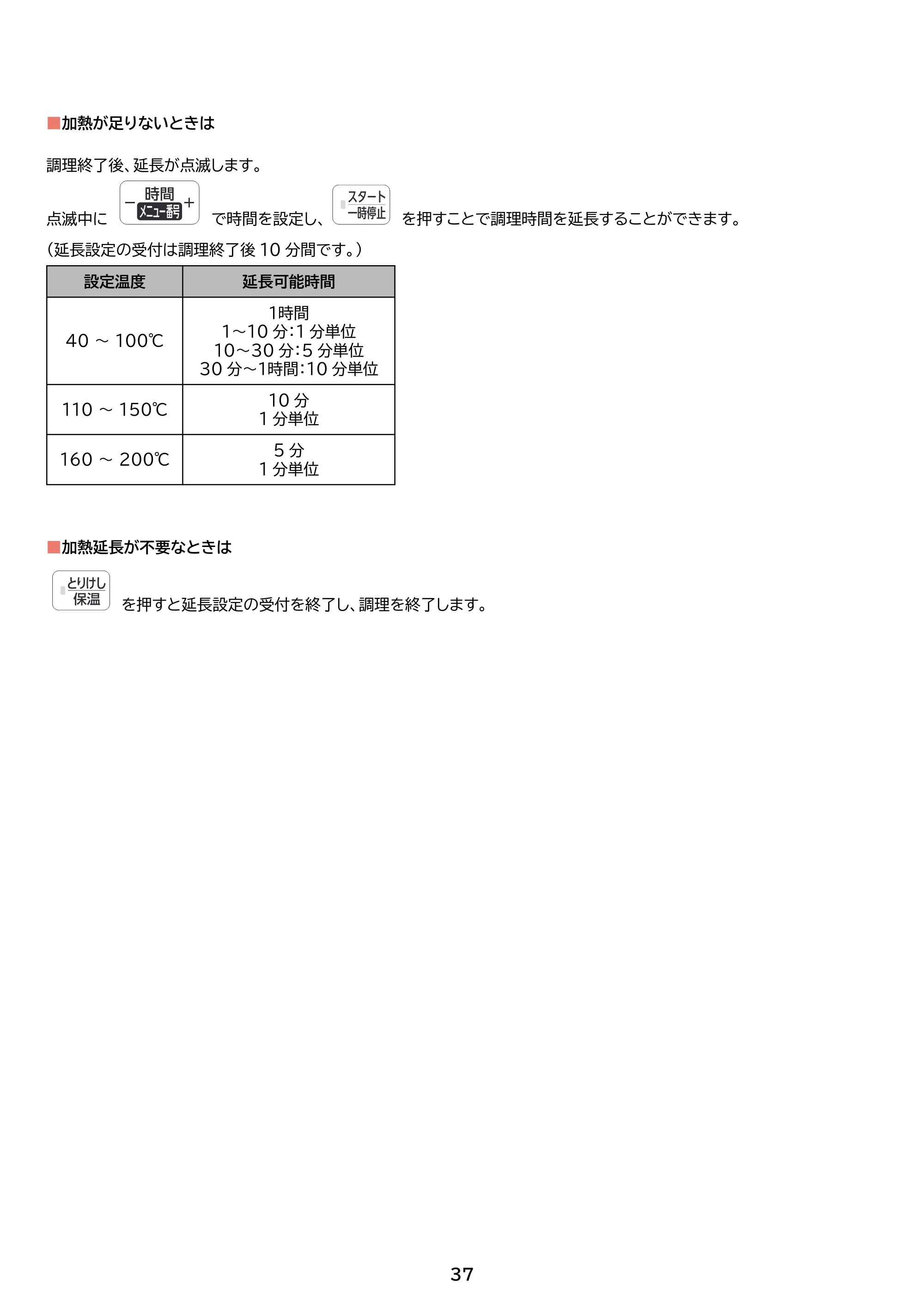 アイリスオーヤマ DAC-IB2 取扱説明書 — 原本ページ — 37ページ