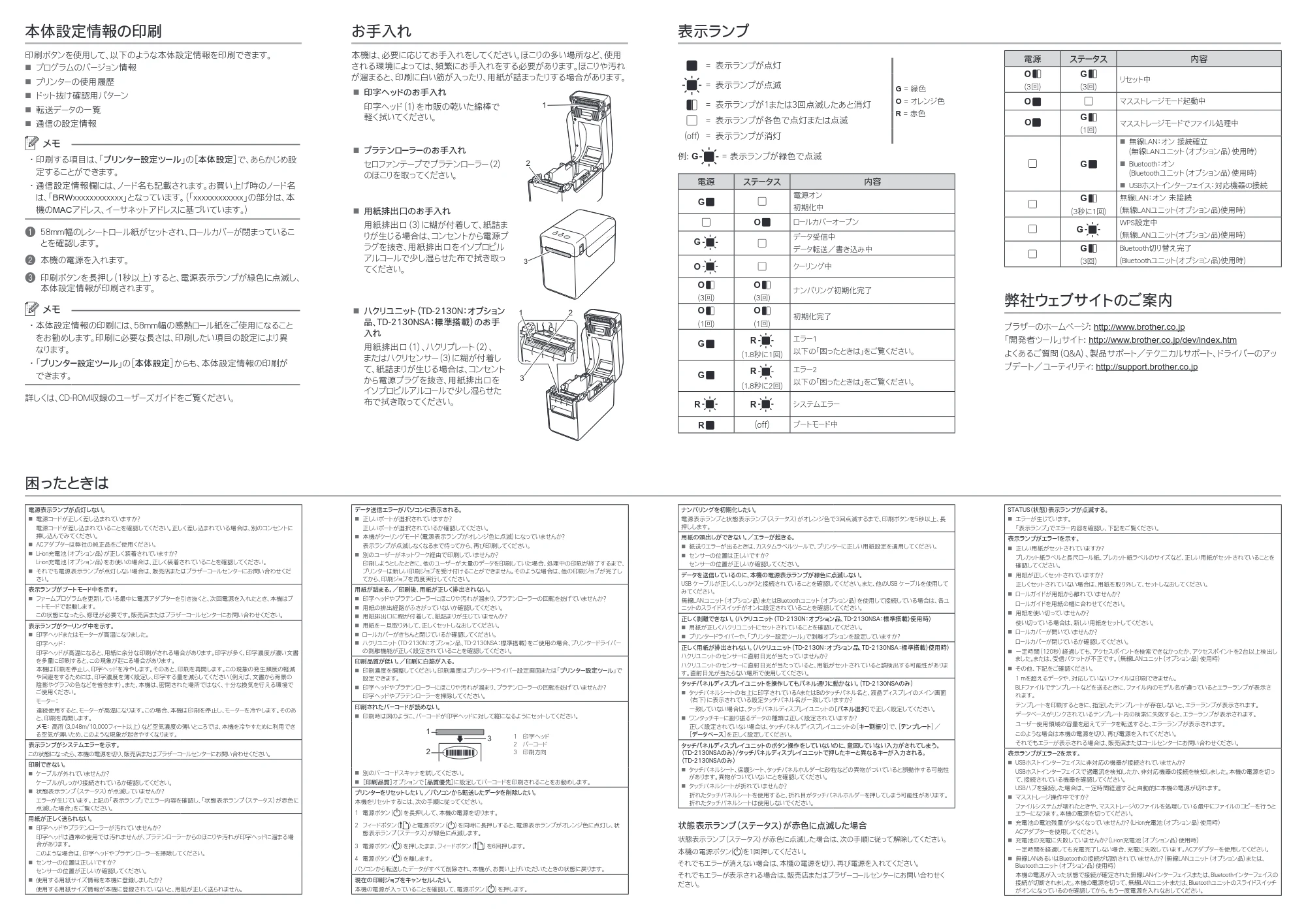 ブラザー TD-2130N/ 2130NSA クイックリファレンスガイド — 原本ページ — 2ページ