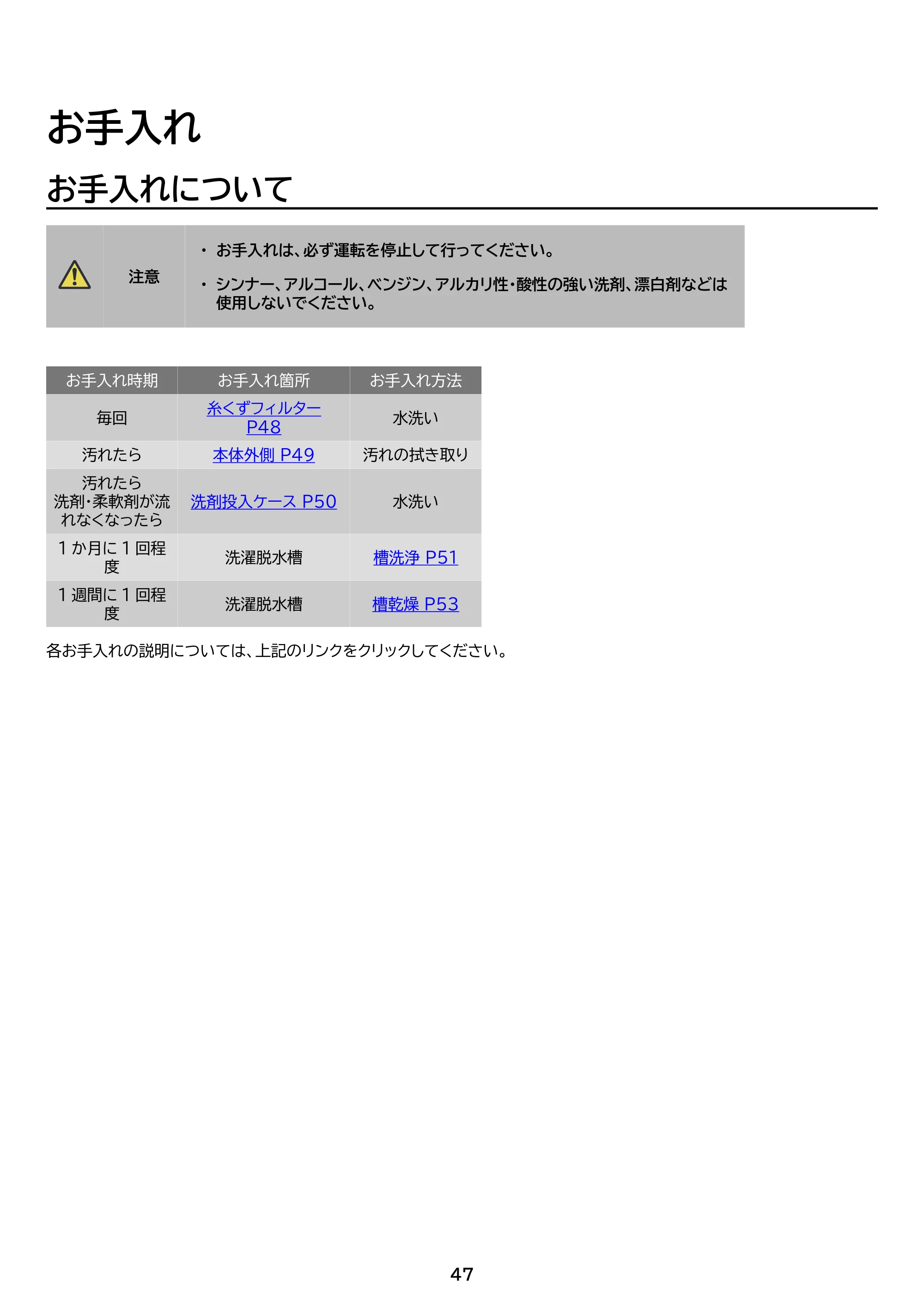 アイリスオーヤマ ITW-70A01 取扱説明書 — 原本ページ — 47ページ