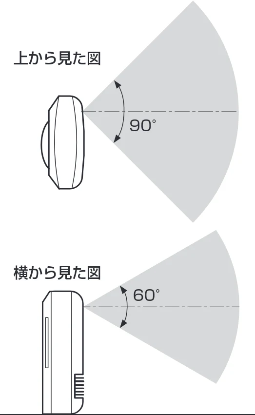 アイリスオーヤマ JCH-12TD3 取扱説明書 — JCH-12DD3 — 図版 9-3 — 9ページ