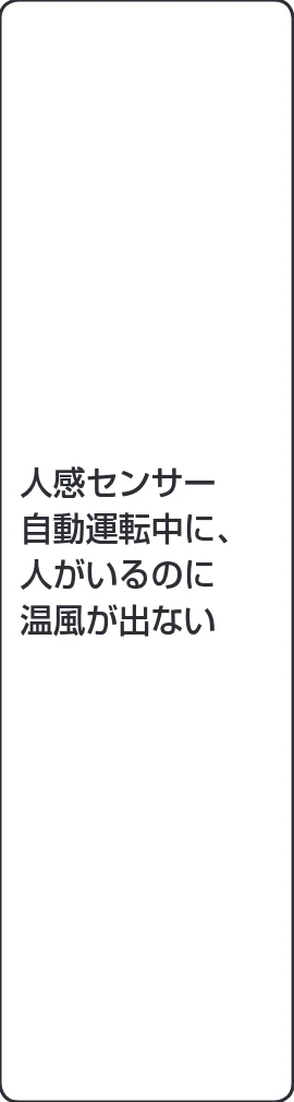 アイリスオーヤマ JCH-12TD3 取扱説明書 — 故障かな？と思ったら つづき — 図版 12-1 — 12ページ