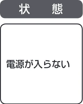アイリスオーヤマ JCH-12TD3 取扱説明書 — JCH-12DD3 — 図版 13-1 — 13ページ