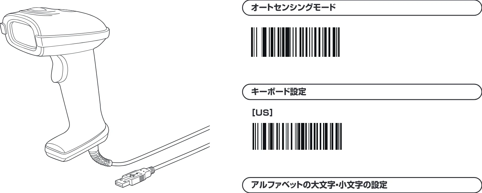 サンワサプライ BCR-1D9BK 取扱説明書 — レーザーバーコードリーダー クイックガイド — 図版 1-2 — 1ページ