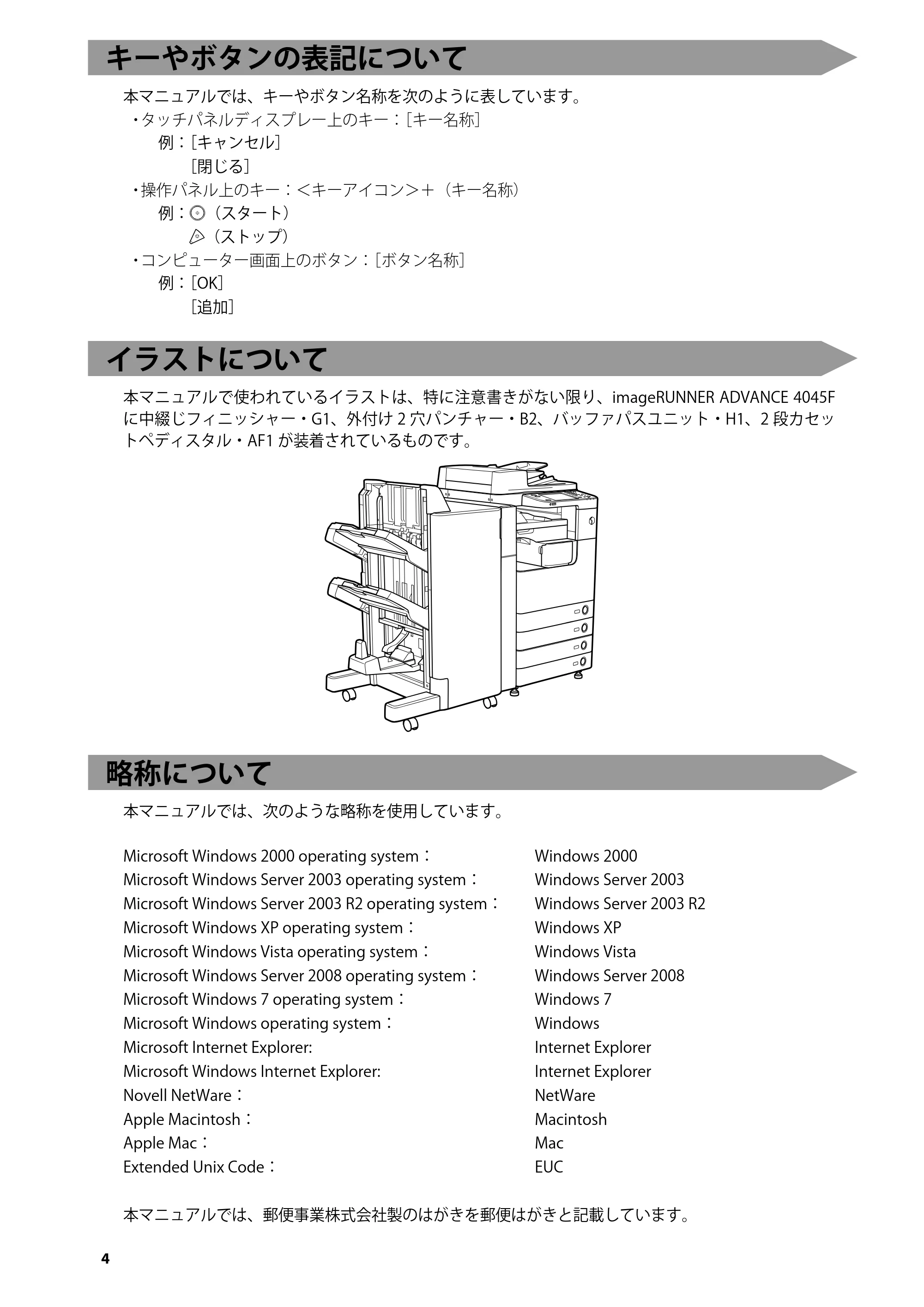 キヤノン imageRUNNER ADVANCE 4045F/4045F-R/4045/4035F/4035/4025F/4025F-R/4025 はじめにお読みください 2012年5月17日更新（PDF：2.45MB） — キーやボタンの表記について — 原本ページ — 6ページ