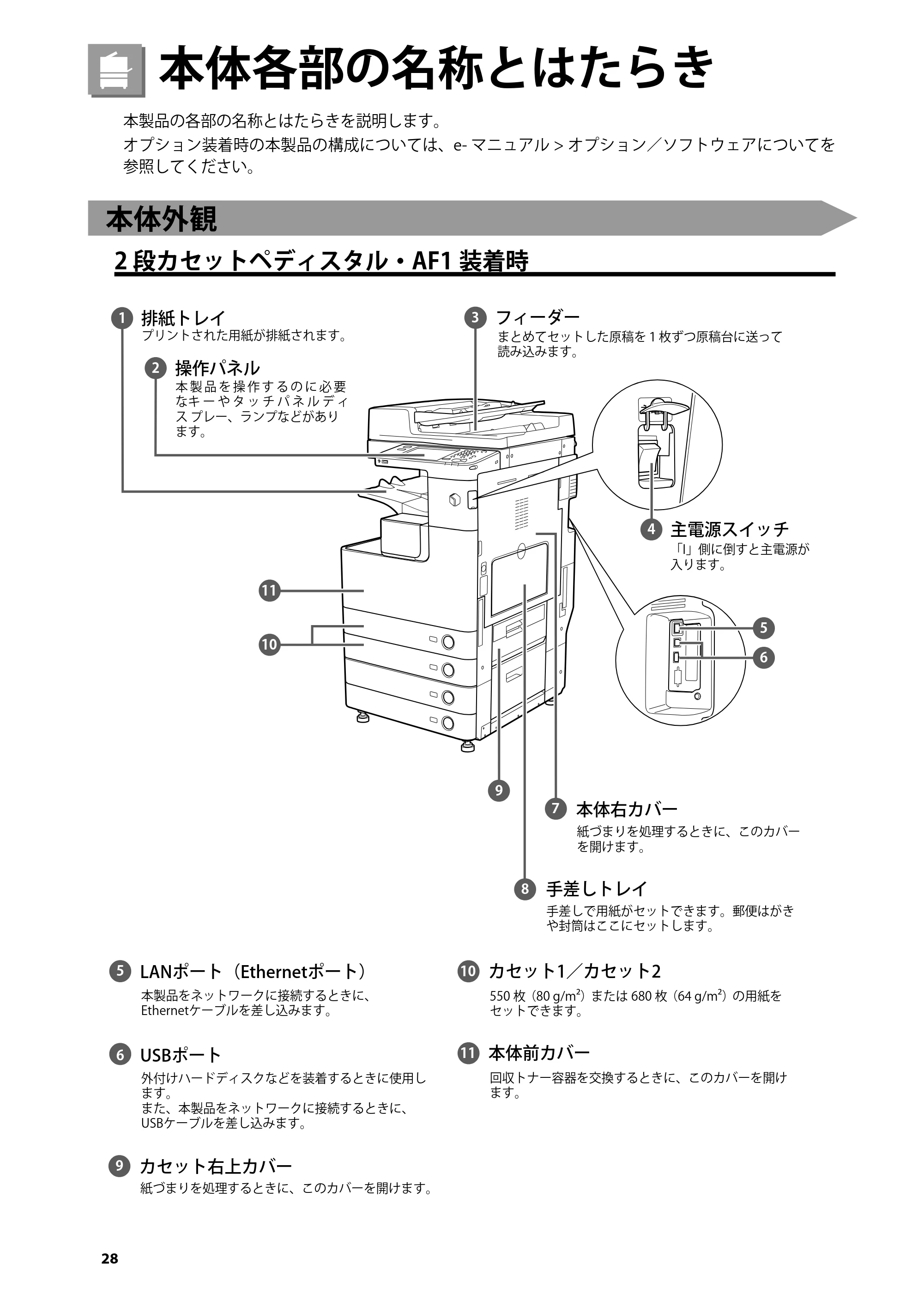 キヤノン imageRUNNER ADVANCE 4045F/4045F-R/4045/4035F/4035/4025F/4025F-R/4025 はじめにお読みください 2012年5月17日更新（PDF：2.45MB） — 本体各部の名称とはたらき — 原本ページ — 30ページ