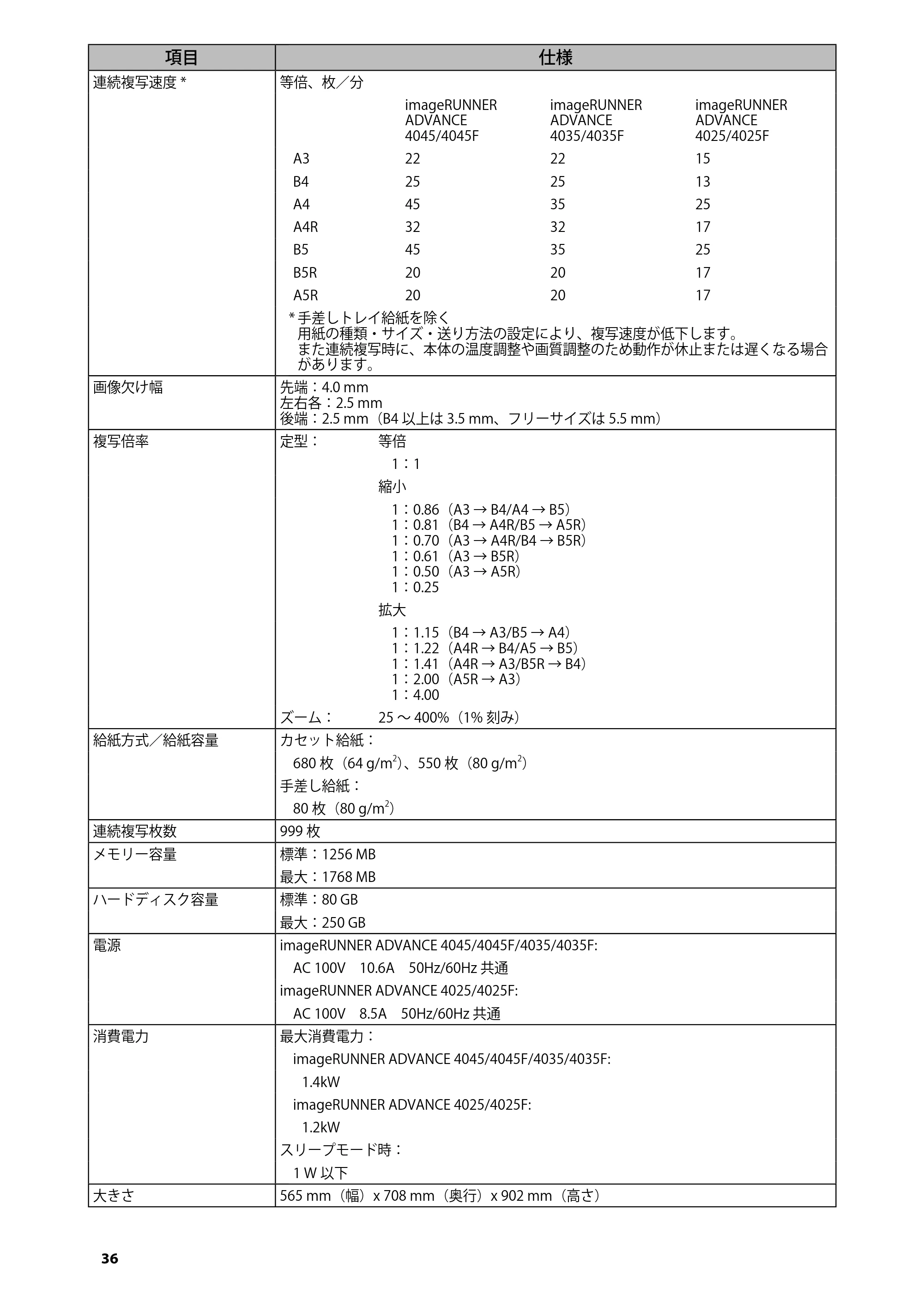 キヤノン imageRUNNER ADVANCE 4045F/4045F-R/4045/4035F/4035/4025F/4025F-R/4025 はじめにお読みください 2012年5月17日更新（PDF：2.45MB） — 原本ページ — 38ページ