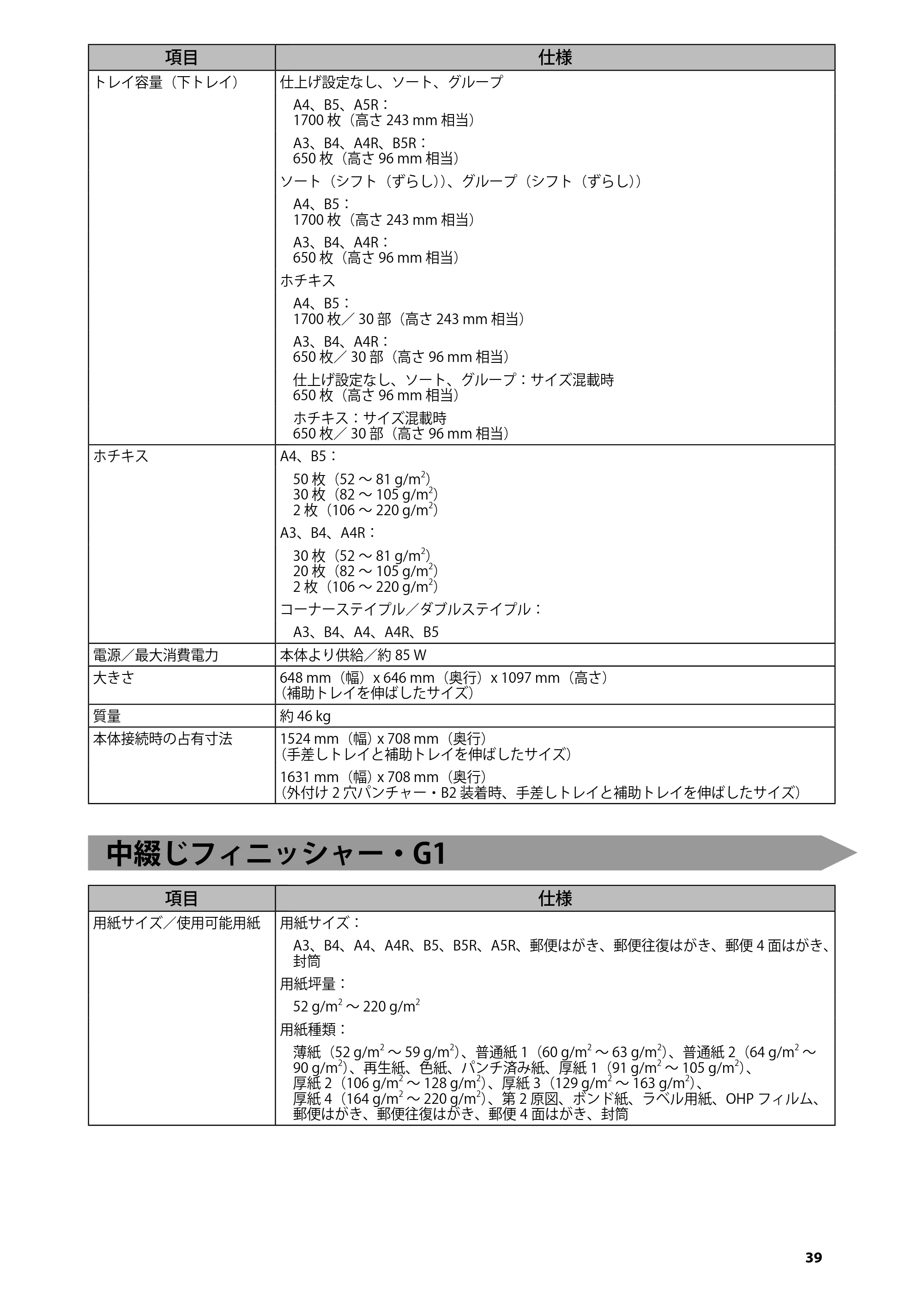 キヤノン imageRUNNER ADVANCE 4045F/4045F-R/4045/4035F/4035/4025F/4025F-R/4025 はじめにお読みください 2012年5月17日更新（PDF：2.45MB） — 中綴じフィニッシャー・G1 — 原本ページ — 41ページ