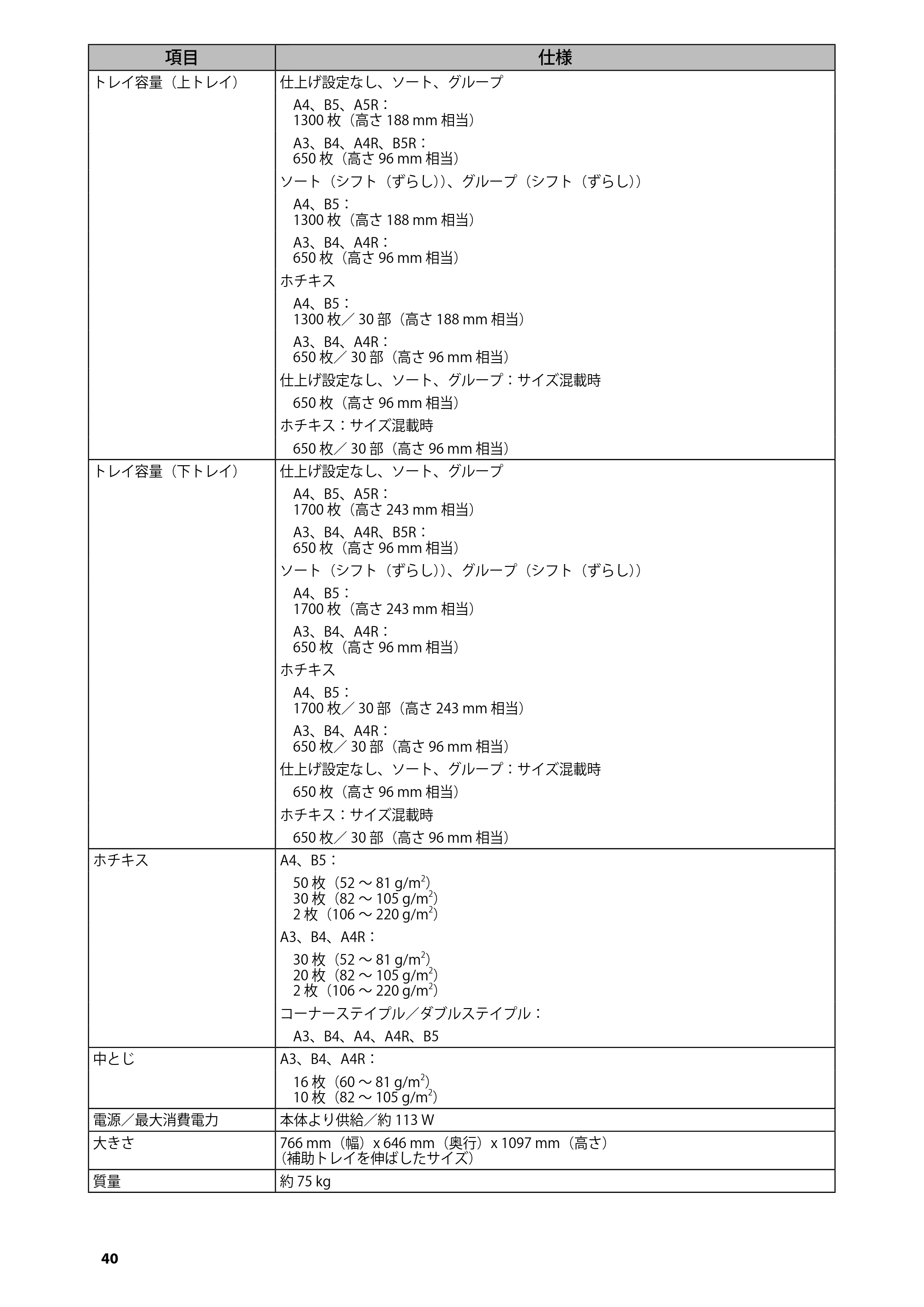 キヤノン imageRUNNER ADVANCE 4045F/4045F-R/4045/4035F/4035/4025F/4025F-R/4025 はじめにお読みください 2012年5月17日更新（PDF：2.45MB） — 原本ページ — 42ページ