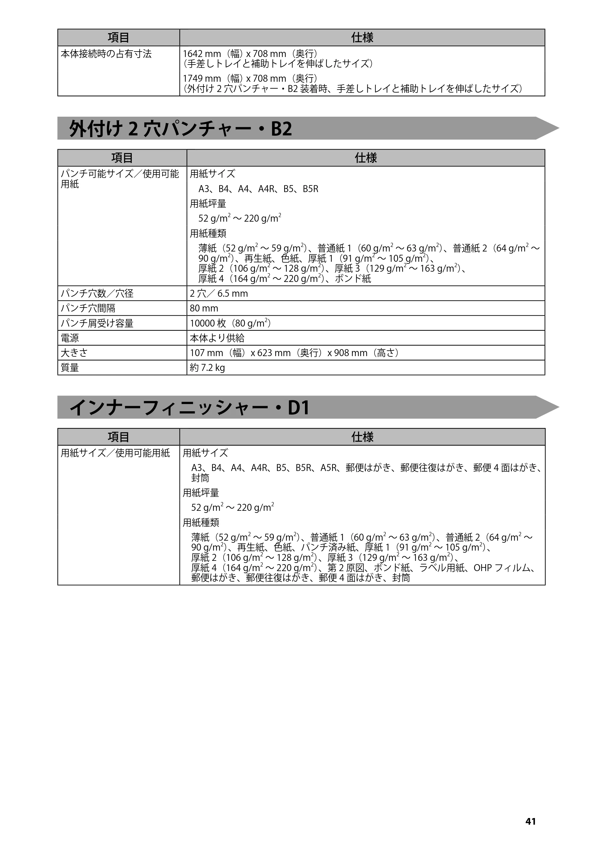 キヤノン imageRUNNER ADVANCE 4045F/4045F-R/4045/4035F/4035/4025F/4025F-R/4025 はじめにお読みください 2012年5月17日更新（PDF：2.45MB） — 外付け2穴パンチャー・B2 — 原本ページ — 43ページ