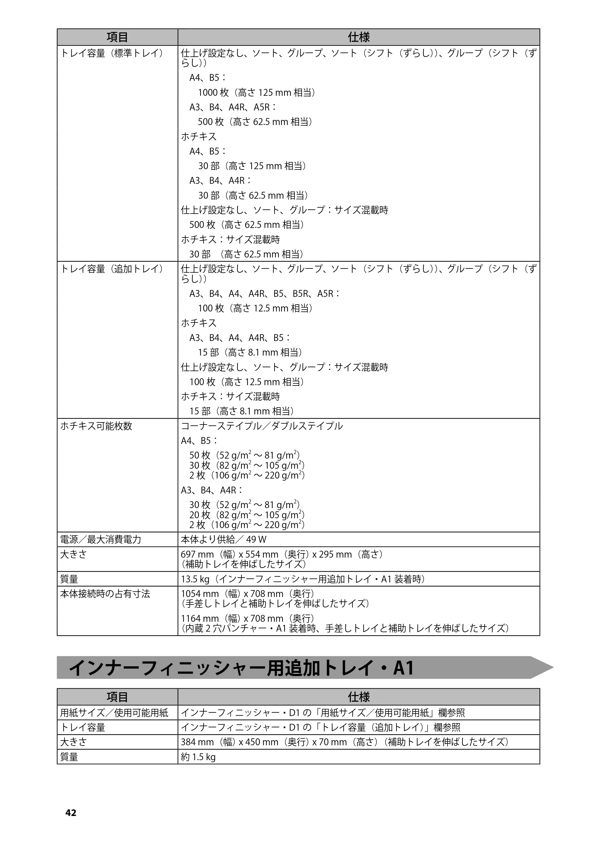 キヤノン imageRUNNER ADVANCE 4045F/4045F-R/4045/4035F/4035/4025F/4025F-R/4025 はじめにお読みください 2012年5月17日更新（PDF：2.45MB） — インナーフィニッシャー用追加トレイ・A1 — 原本ページ — 44ページ