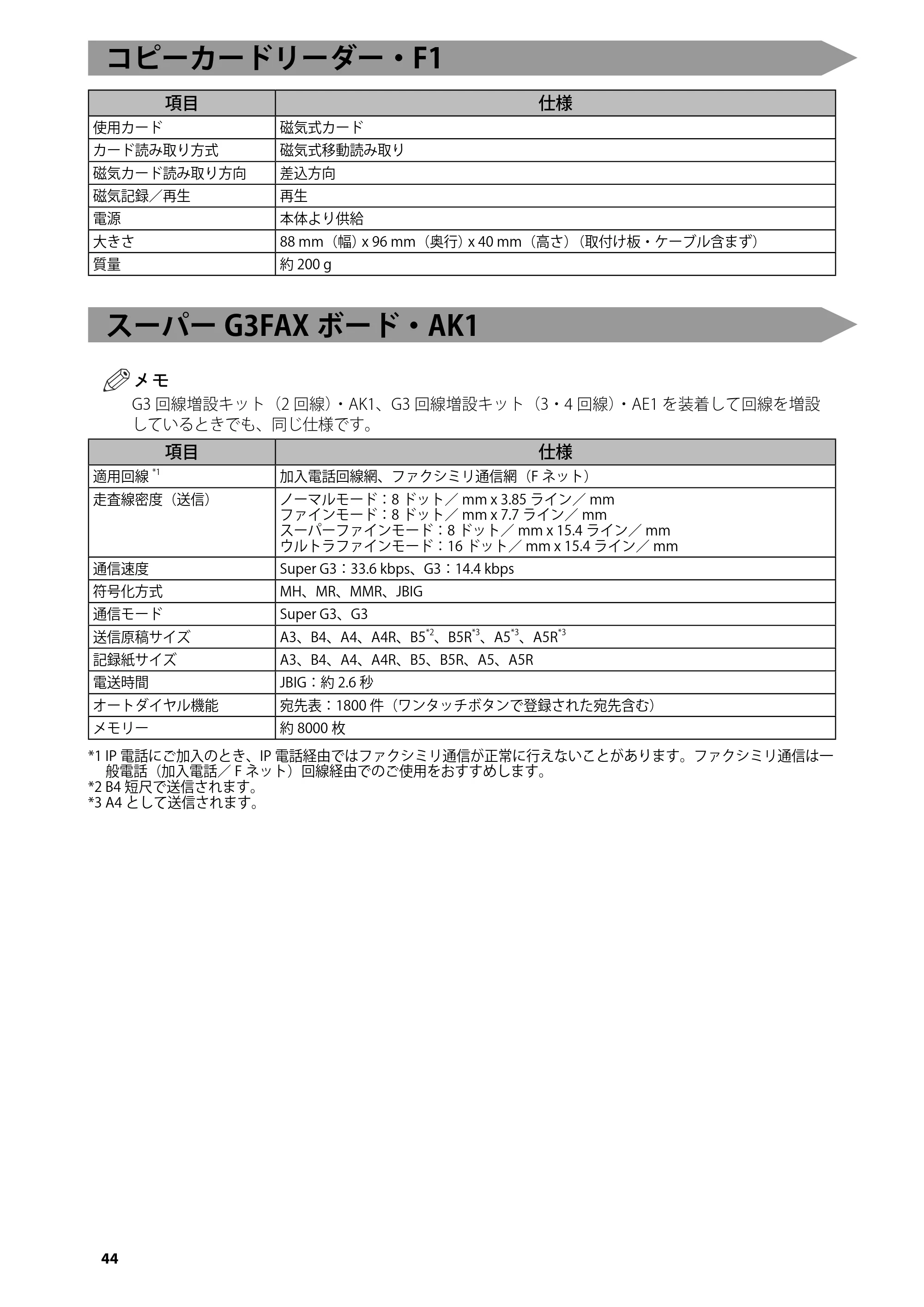 キヤノン imageRUNNER ADVANCE 4045F/4045F-R/4045/4035F/4035/4025F/4025F-R/4025 はじめにお読みください 2012年5月17日更新（PDF：2.45MB） — コピーカードリーダー・F1 — 原本ページ — 46ページ
