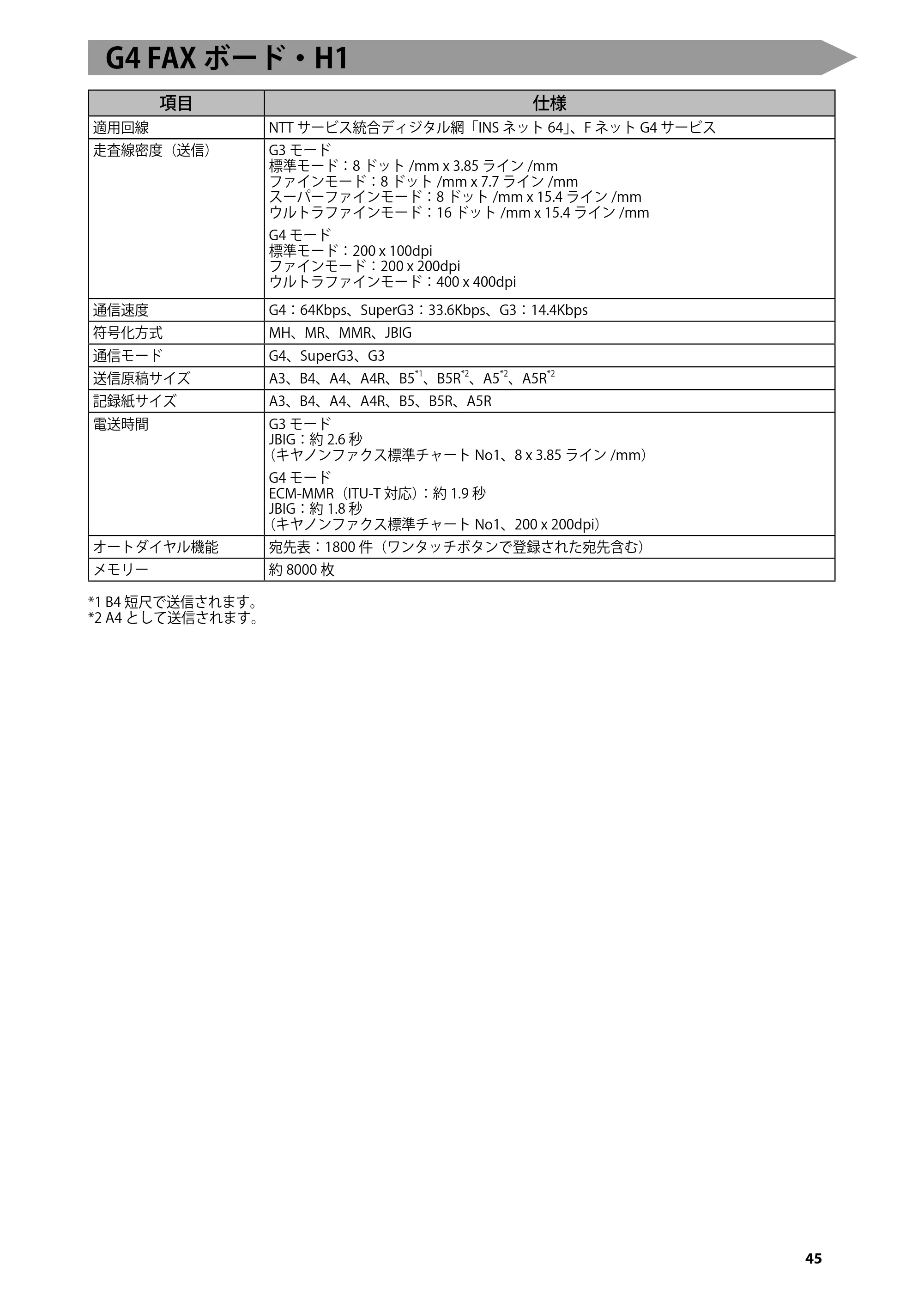 キヤノン imageRUNNER ADVANCE 4045F/4045F-R/4045/4035F/4035/4025F/4025F-R/4025 はじめにお読みください 2012年5月17日更新（PDF：2.45MB） — G4 FAX ボード・H1 — 原本ページ — 47ページ