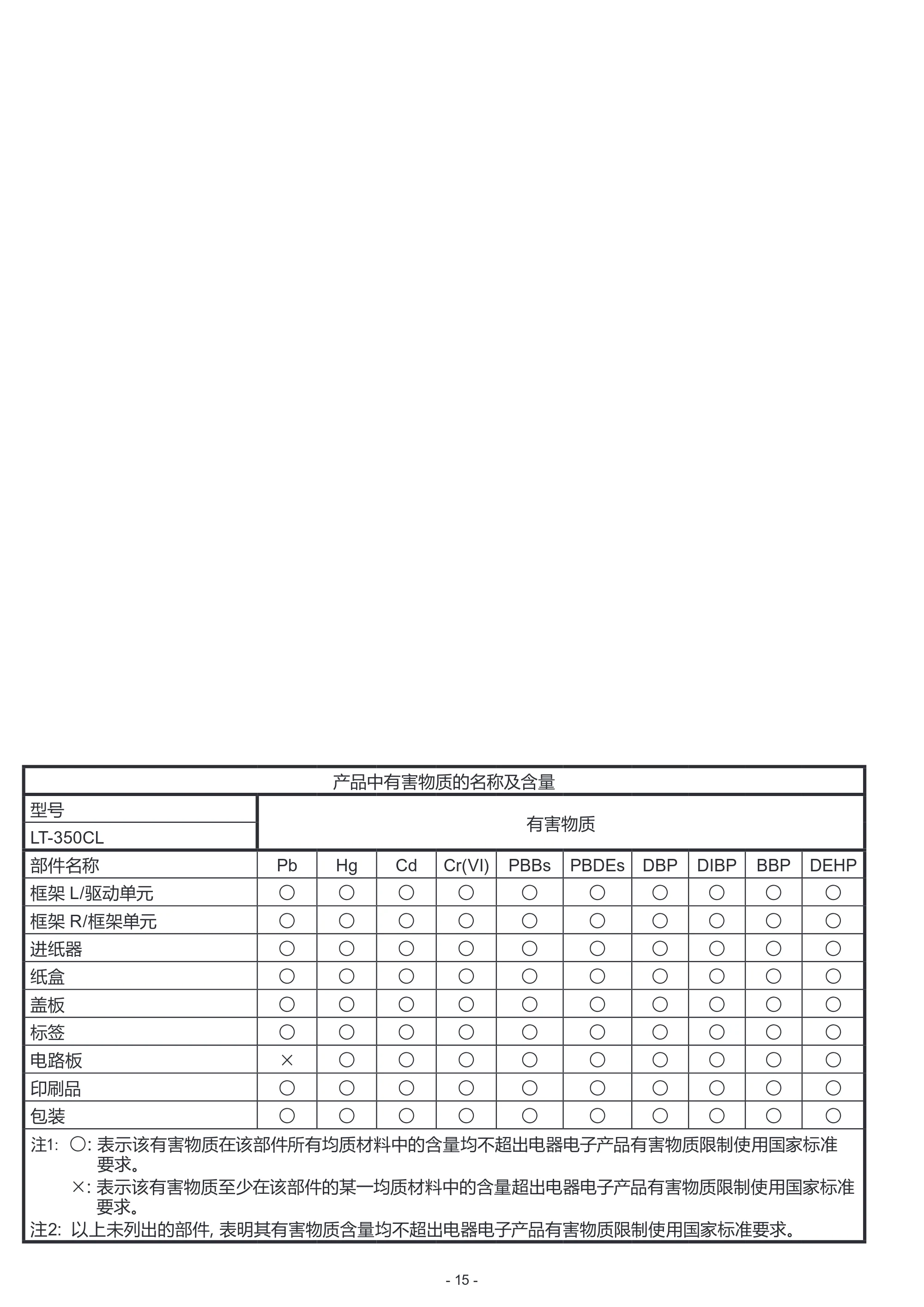 ブラザー HL-L8430CDW / HL-L8570CDW / MFC-L8730CDW 増設用紙トレイの取り付け方法 — 原本ページ — 16ページ