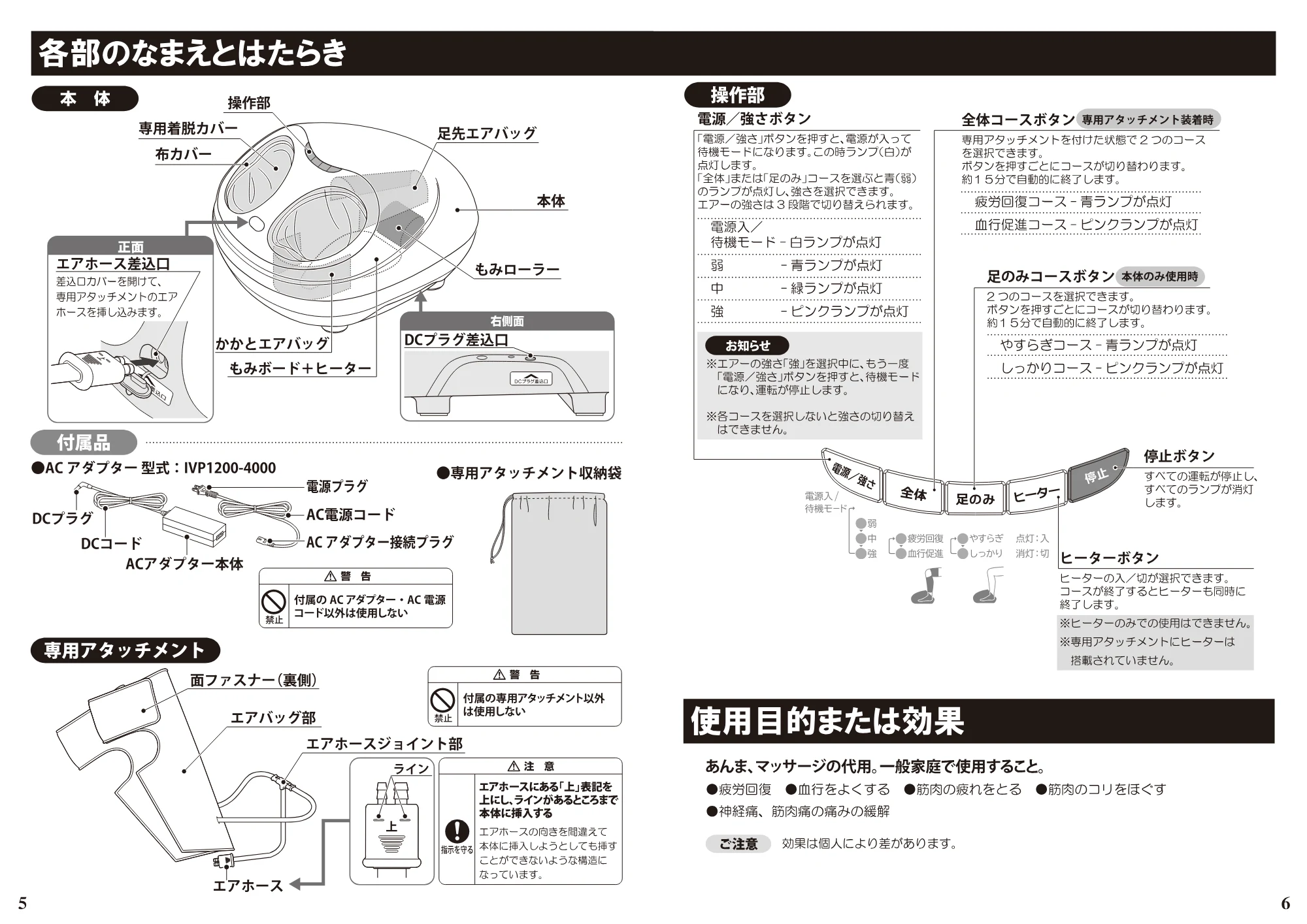 日立 HFM-3000 取扱説明書 — 原本ページ — 4ページ