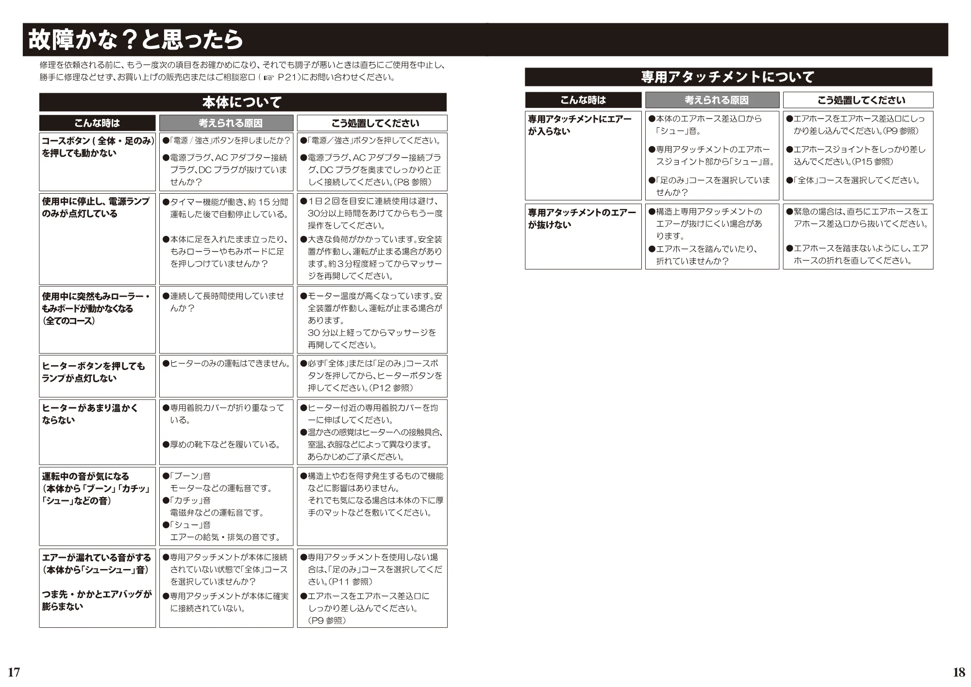 日立 HFM-3000 取扱説明書 — 原本ページ — 10ページ