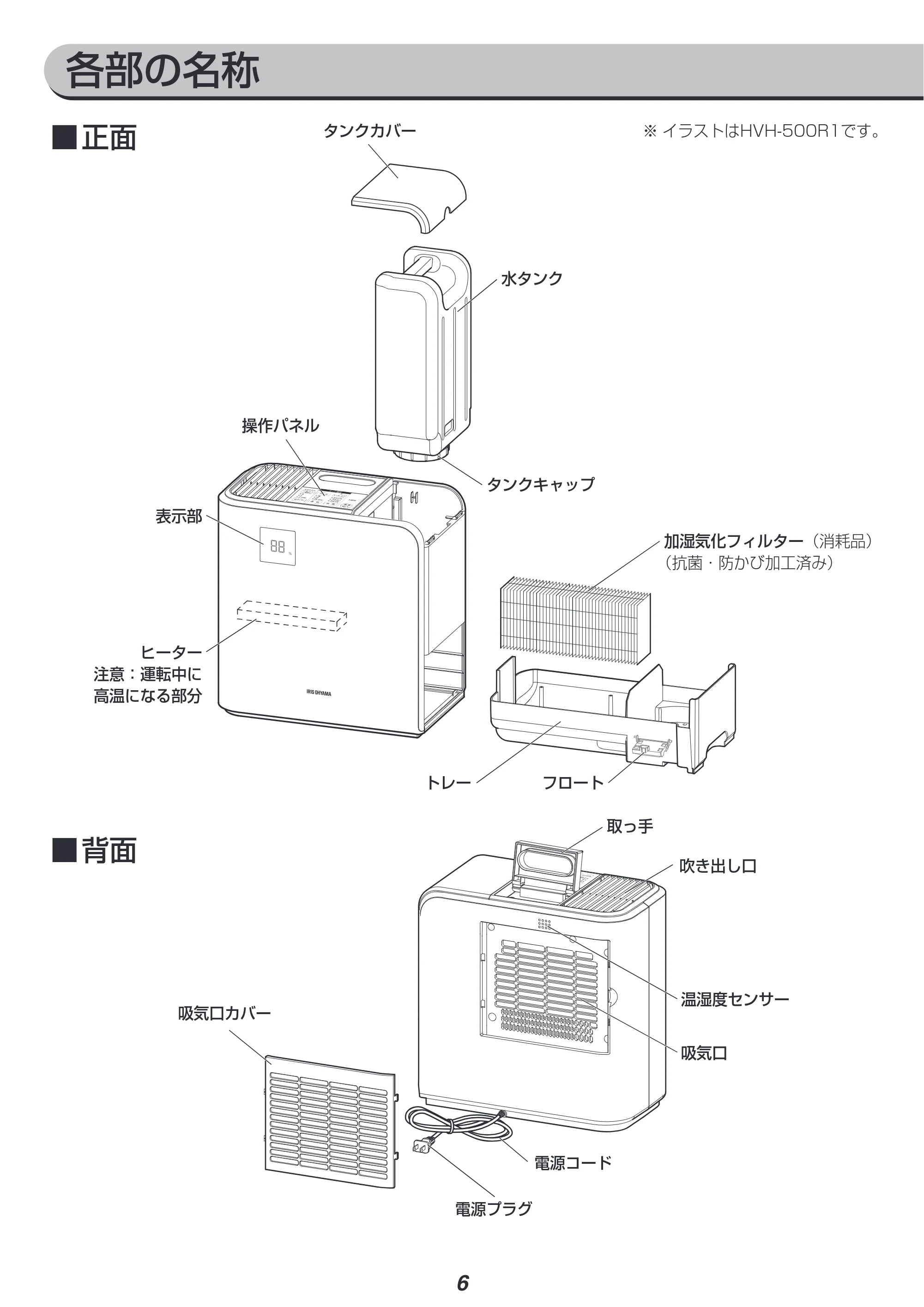 アイリスオーヤマ HVH-700R1 取扱説明書 — 原本ページ — 6ページ