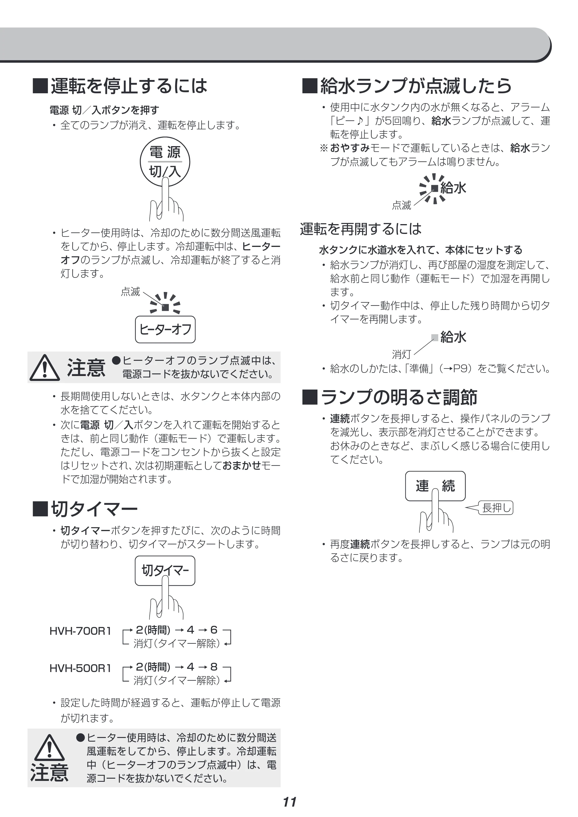 アイリスオーヤマ HVH-700R1 取扱説明書 — 原本ページ — 11ページ