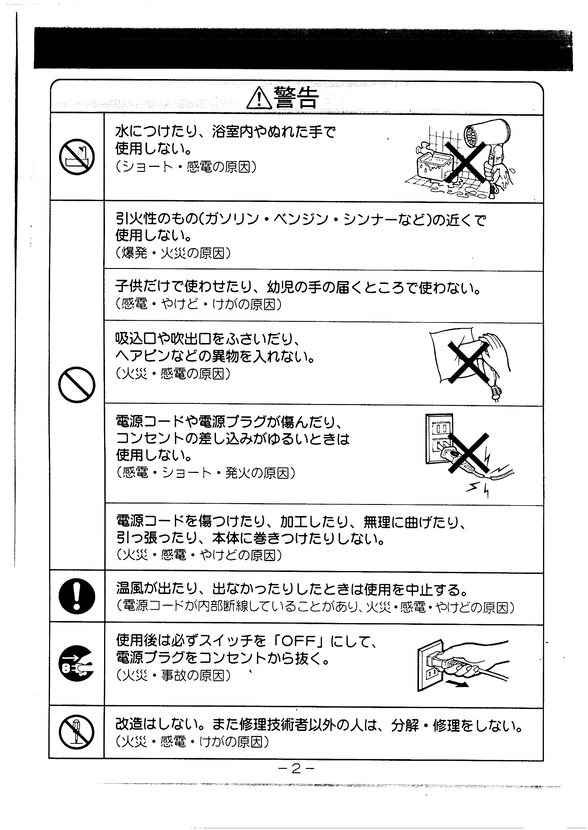 日立 HDD1285 取扱説明書 — 水 に つけだり、浴守内やぬれただ手で HE) S) 使用しない。 ぐ《: (ショート・感電の原因) のGa のan SIN VS 2355 — 原本ページ — 3ページ