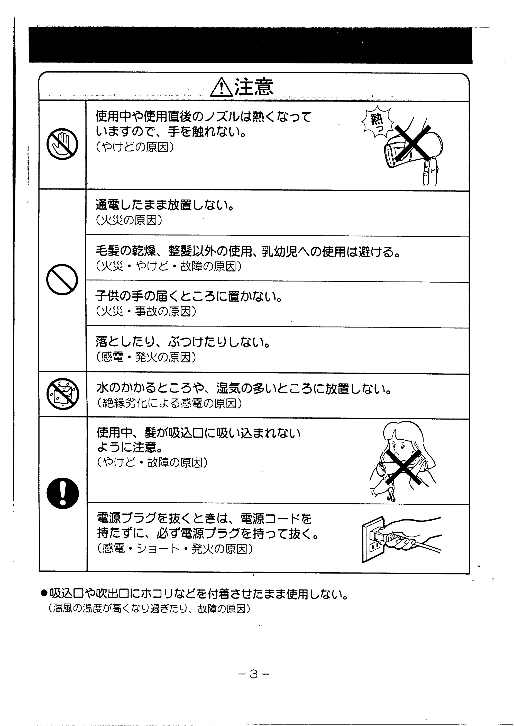 日立 HDD1285 取扱説明書 — 使用中や使用直後のノズルは熱くなって いま すので、手を触れ ない。 ? @ (やけどの原因) — 原本ページ — 4ページ