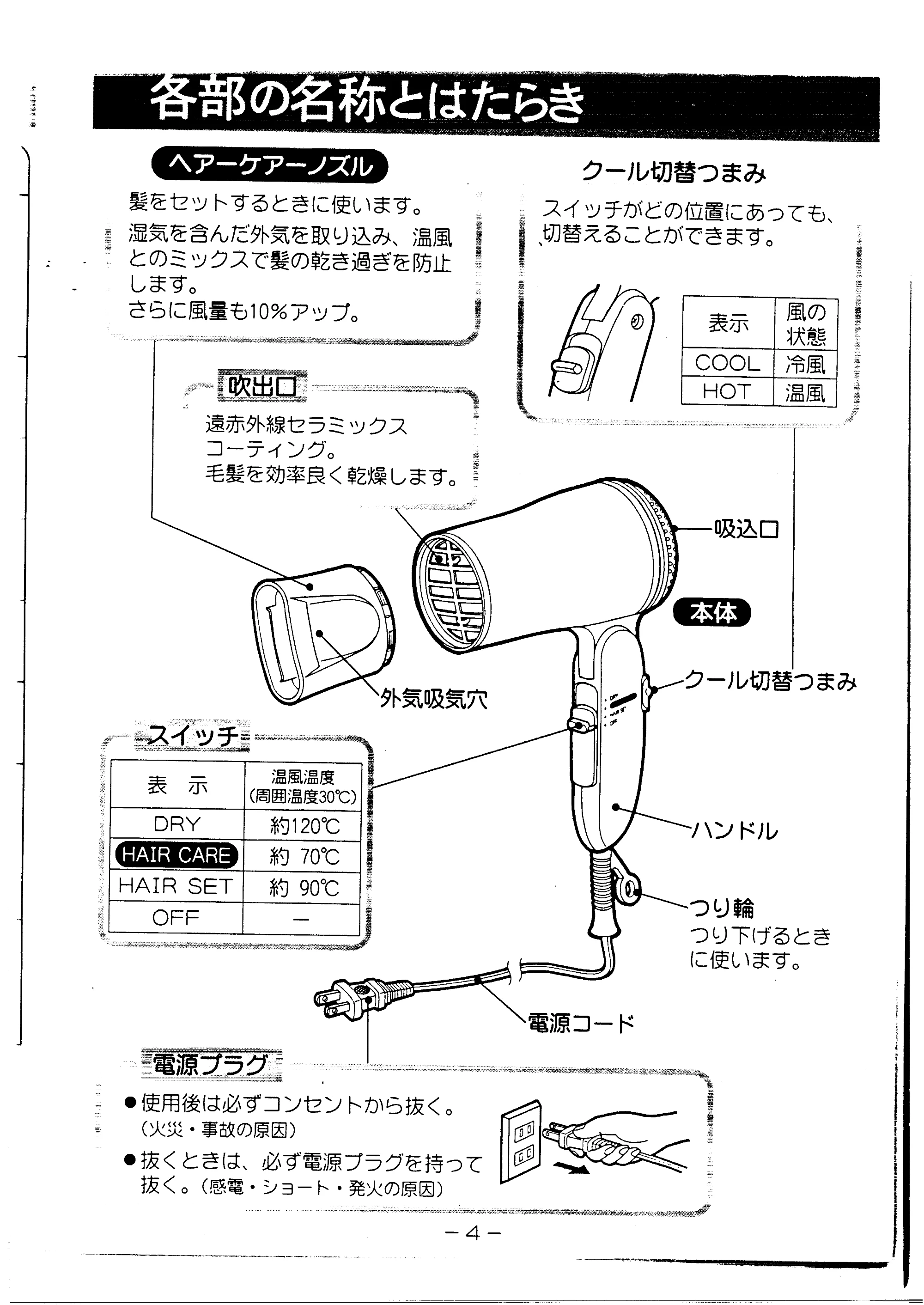 日立 HDD1285 取扱説明書 — 各部の名称とはたらき — 原本ページ — 5ページ