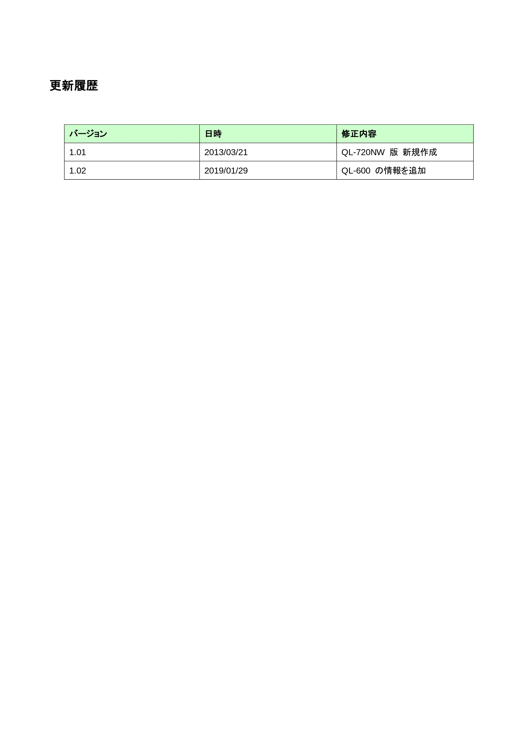 ブラザー QL-720NW ラスターコマンドリファレンス — 原本ページ — 4ページ