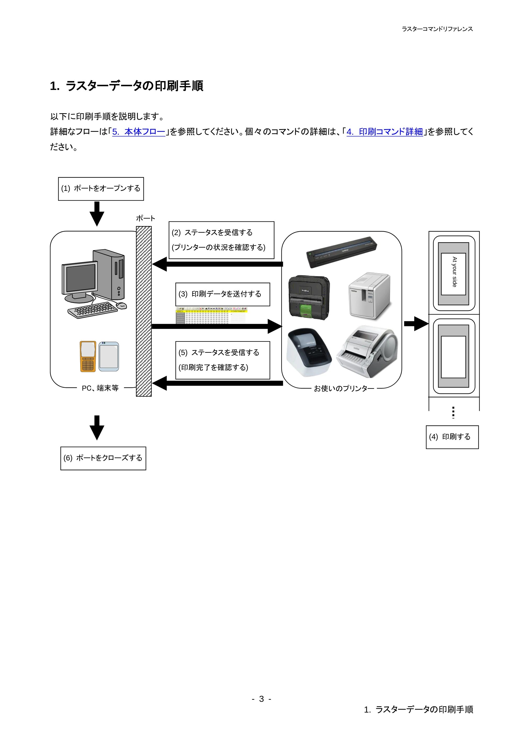 ブラザー QL-720NW ラスターコマンドリファレンス — 原本ページ — 8ページ