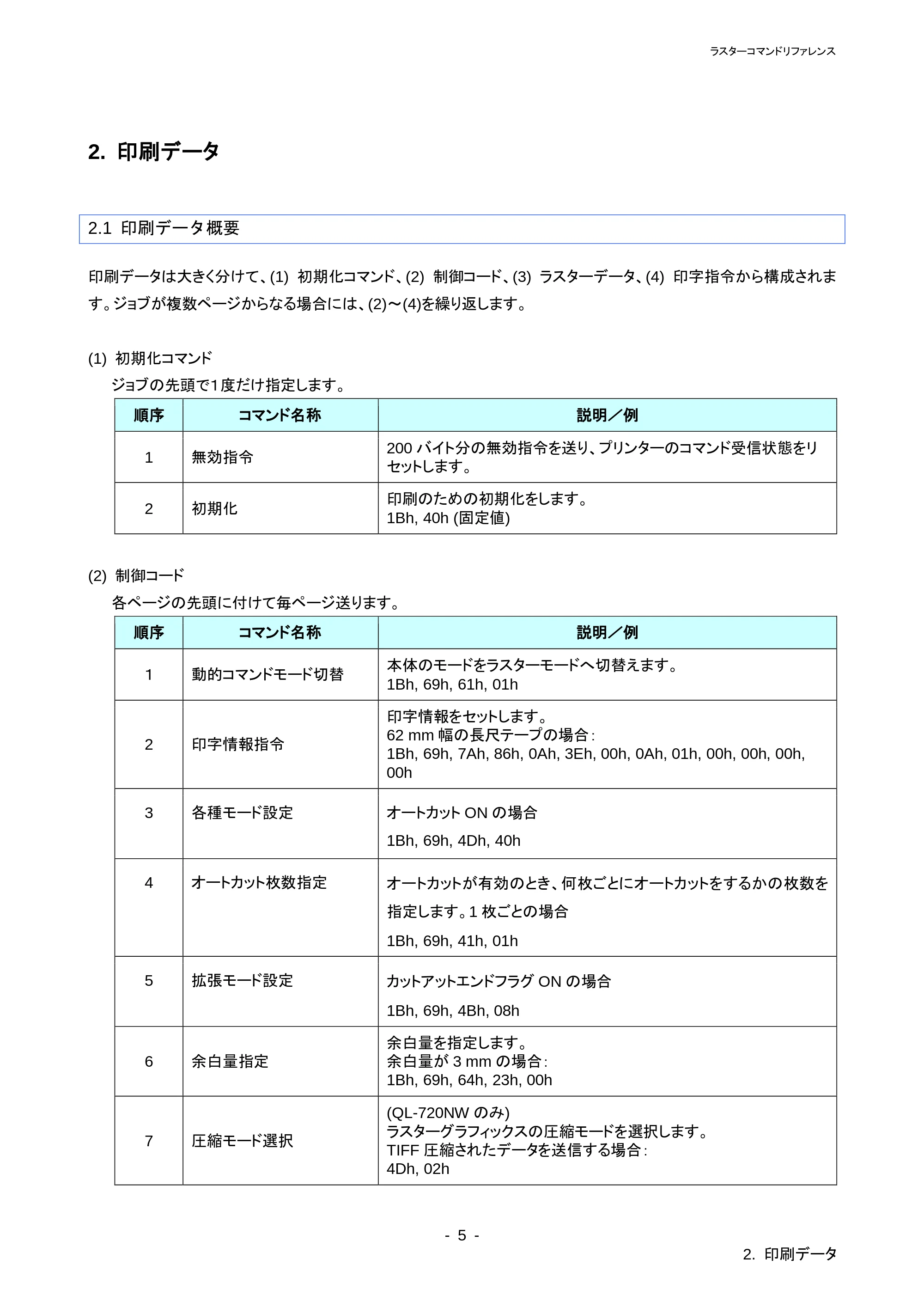 ブラザー QL-720NW ラスターコマンドリファレンス — 2.2.3 テストページの印刷データの解説 — 原本ページ — 10ページ