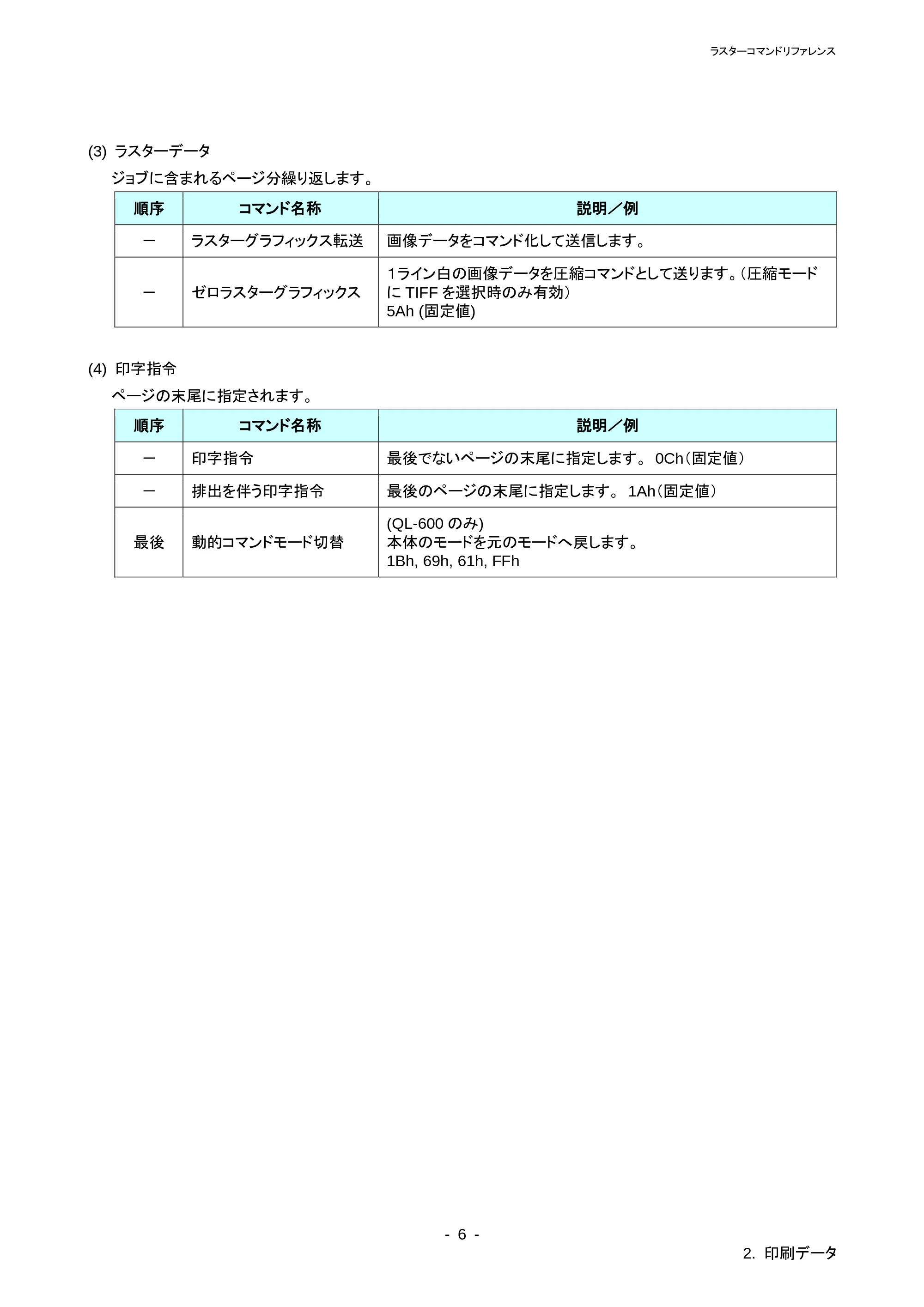 ブラザー QL-720NW ラスターコマンドリファレンス — 原本ページ — 11ページ
