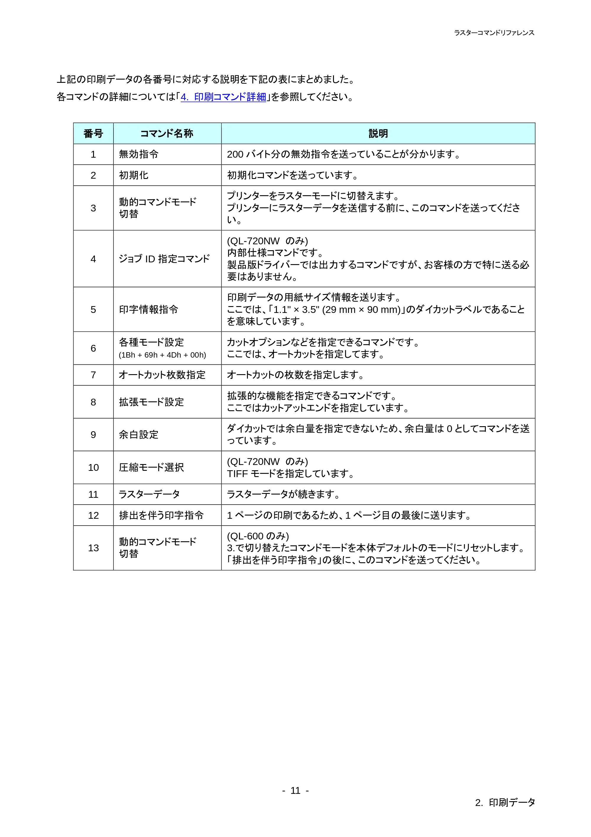 ブラザー QL-720NW ラスターコマンドリファレンス — 2.3.3 フィード量 — 原本ページ — 16ページ